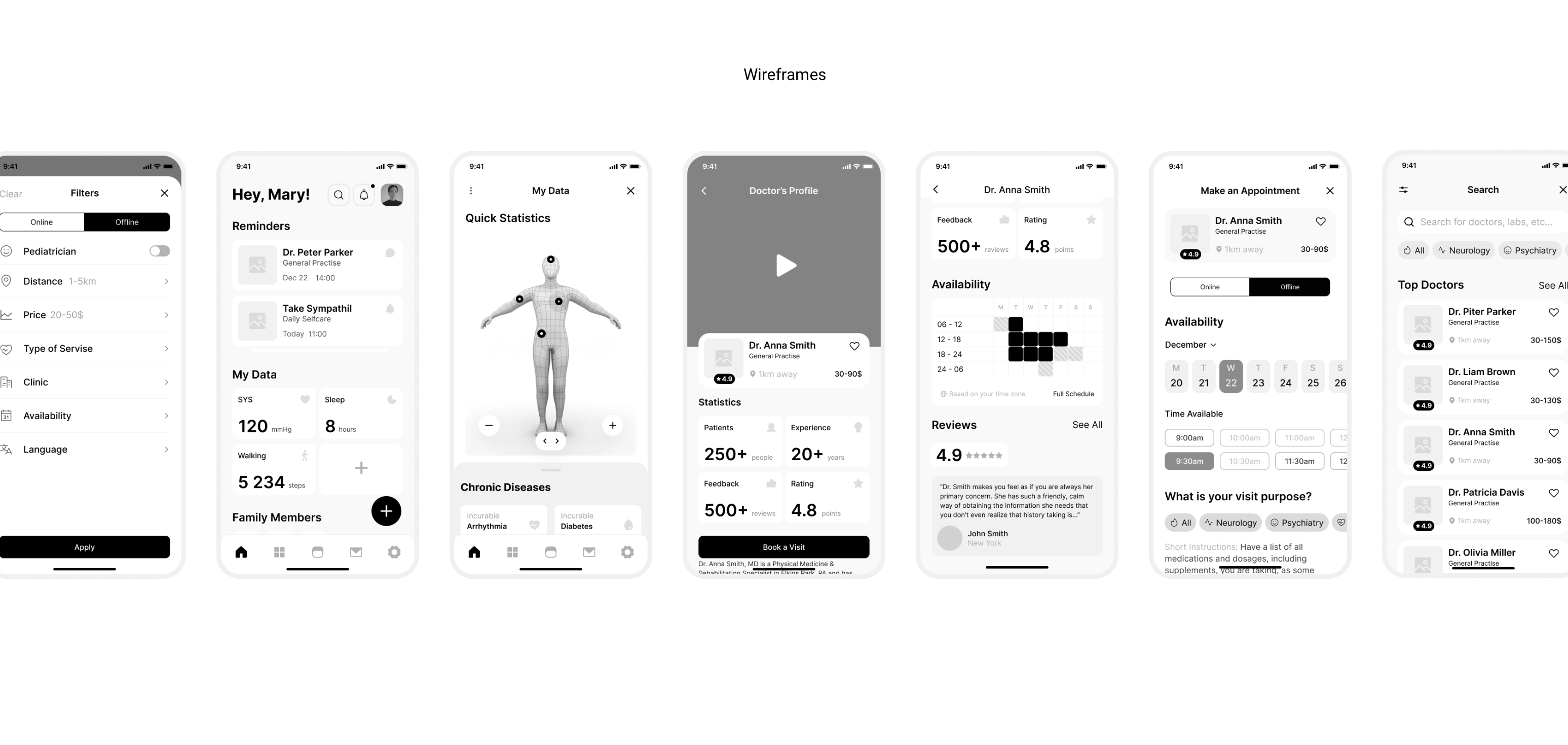 Healthcare medical application — Изображение №7 — Интерфейсы на Dprofile