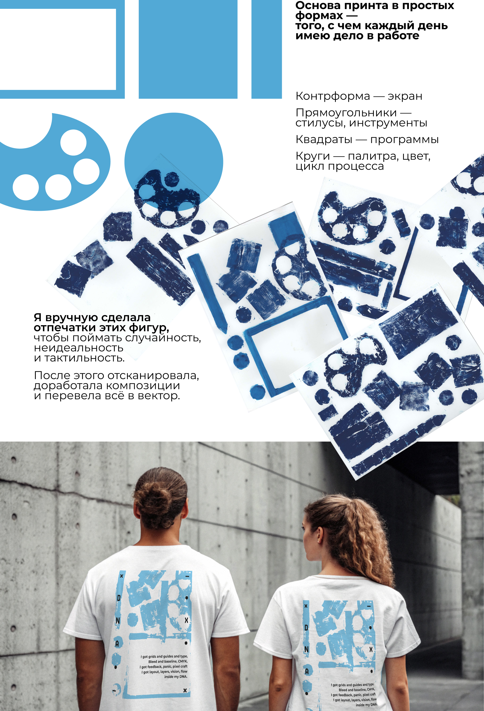 Дизайн в ДНК — Изображение №3 — Брендинг, Графика на Dprofile