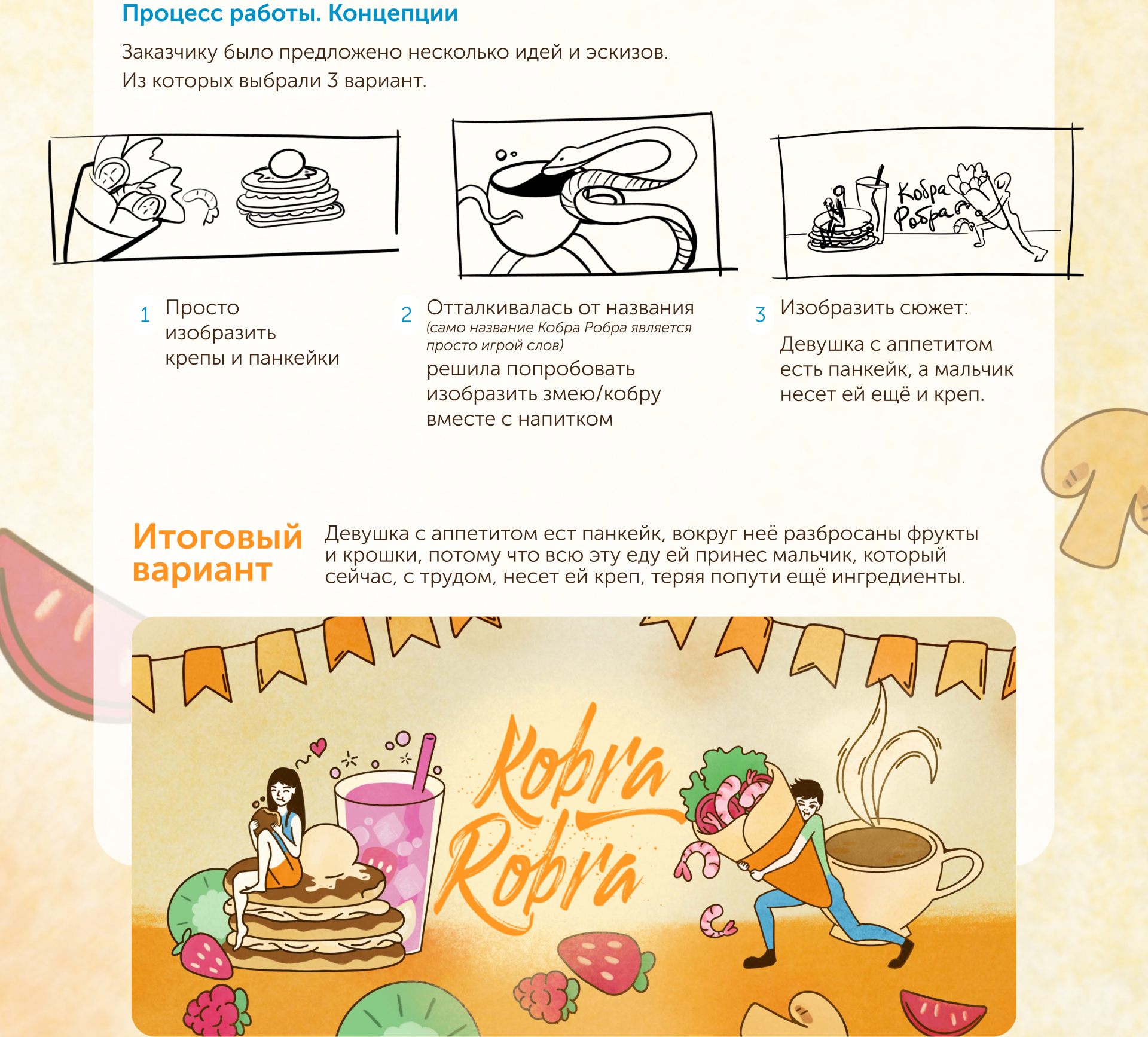 Меню и иллюстрация для кафе — Изображение №6 — Иллюстрация, Графика на Dprofile