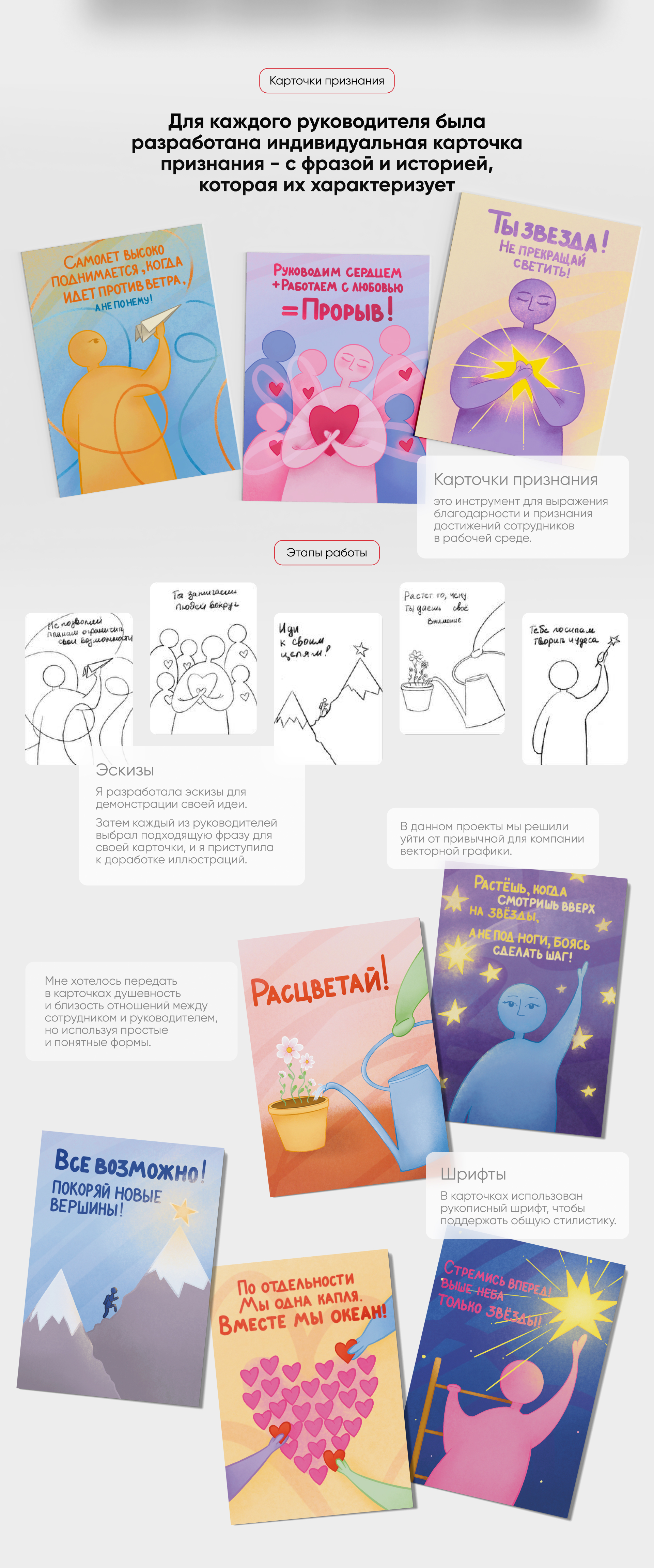 Разработка фирменный элементов для бренда работодателя — Изображение №4 — Брендинг, Графика на Dprofile