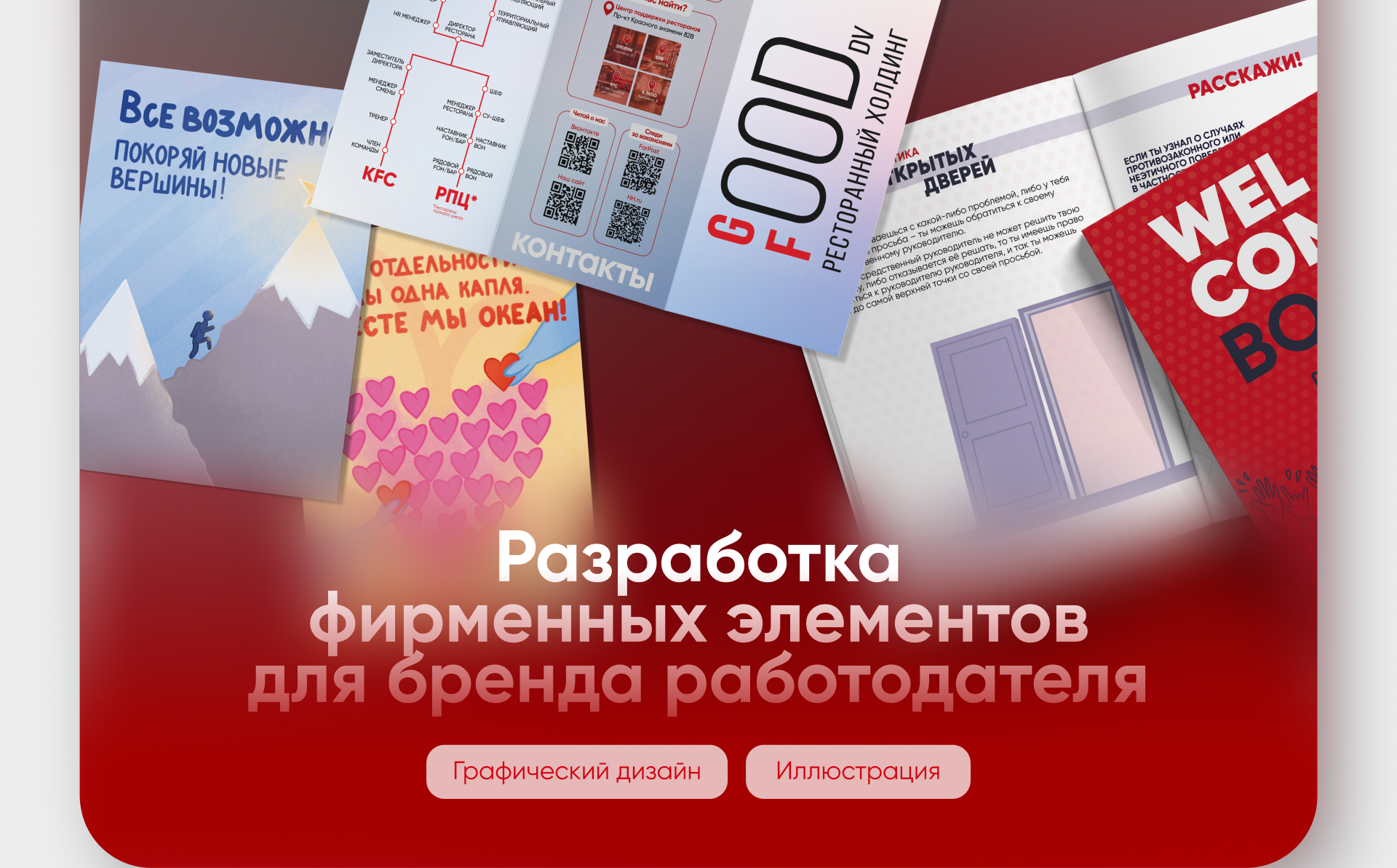 Разработка фирменный элементов для бренда работодателя — Изображение №1 — Брендинг, Графика на Dprofile