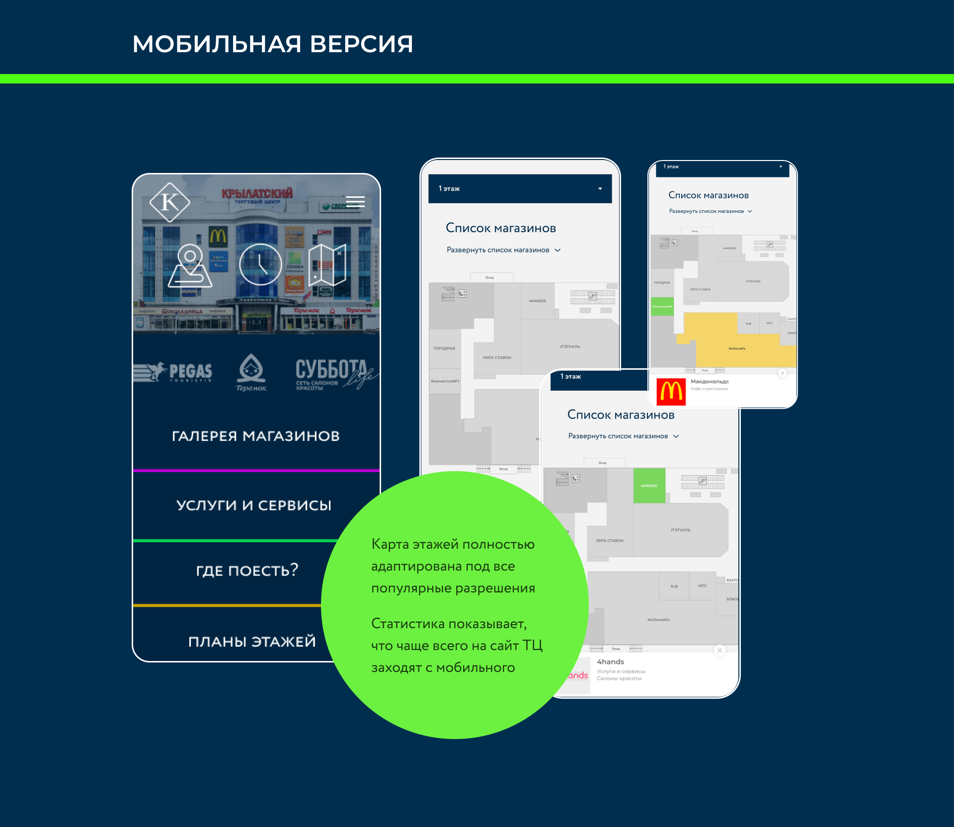 Торговый центр Крылатский — Изображение №10 — Интерфейсы на Dprofile