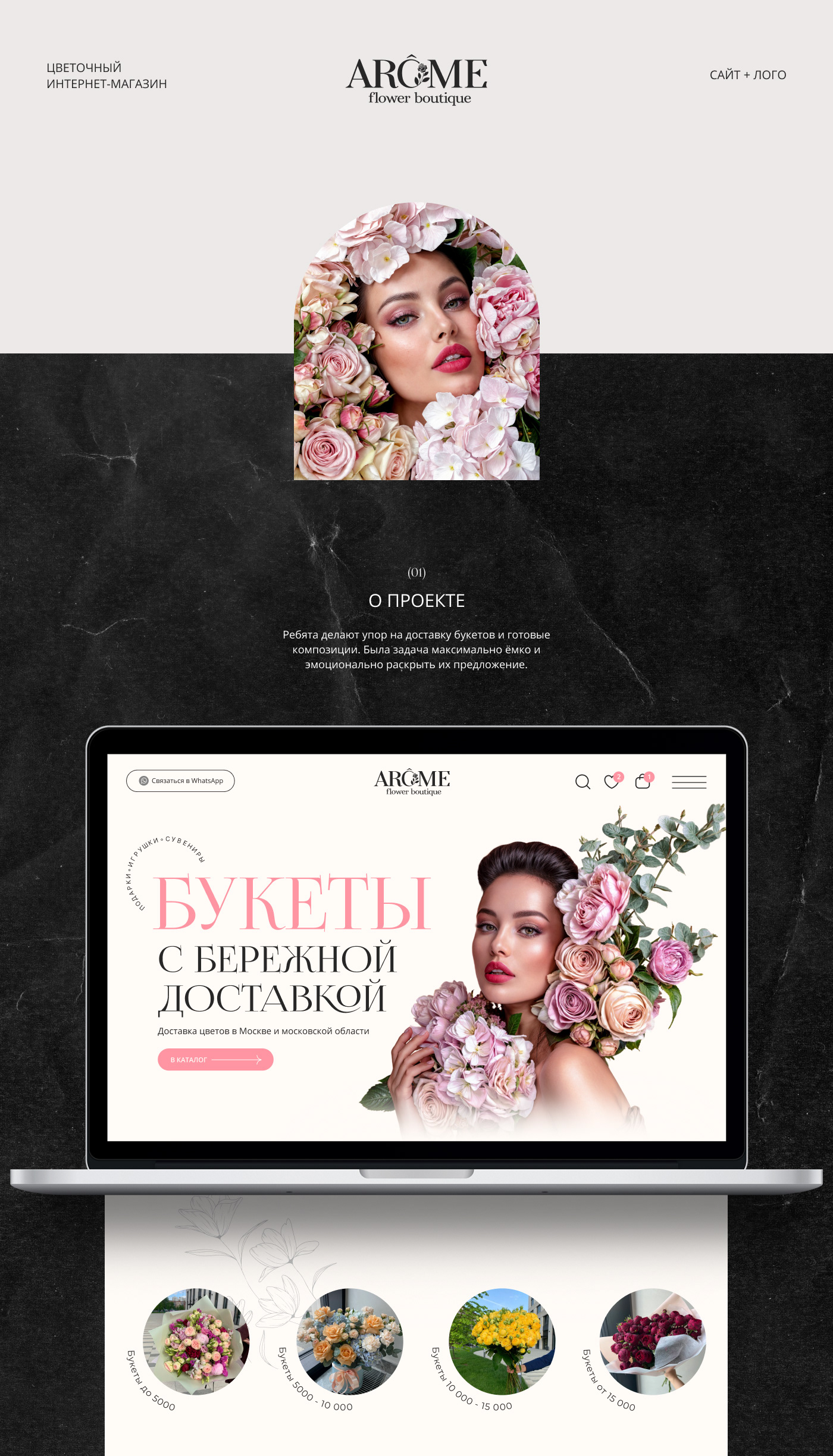 Интернет-магазин для цветочного бутика AROME — Изображение №1 — Интерфейсы, Брендинг на Dprofile