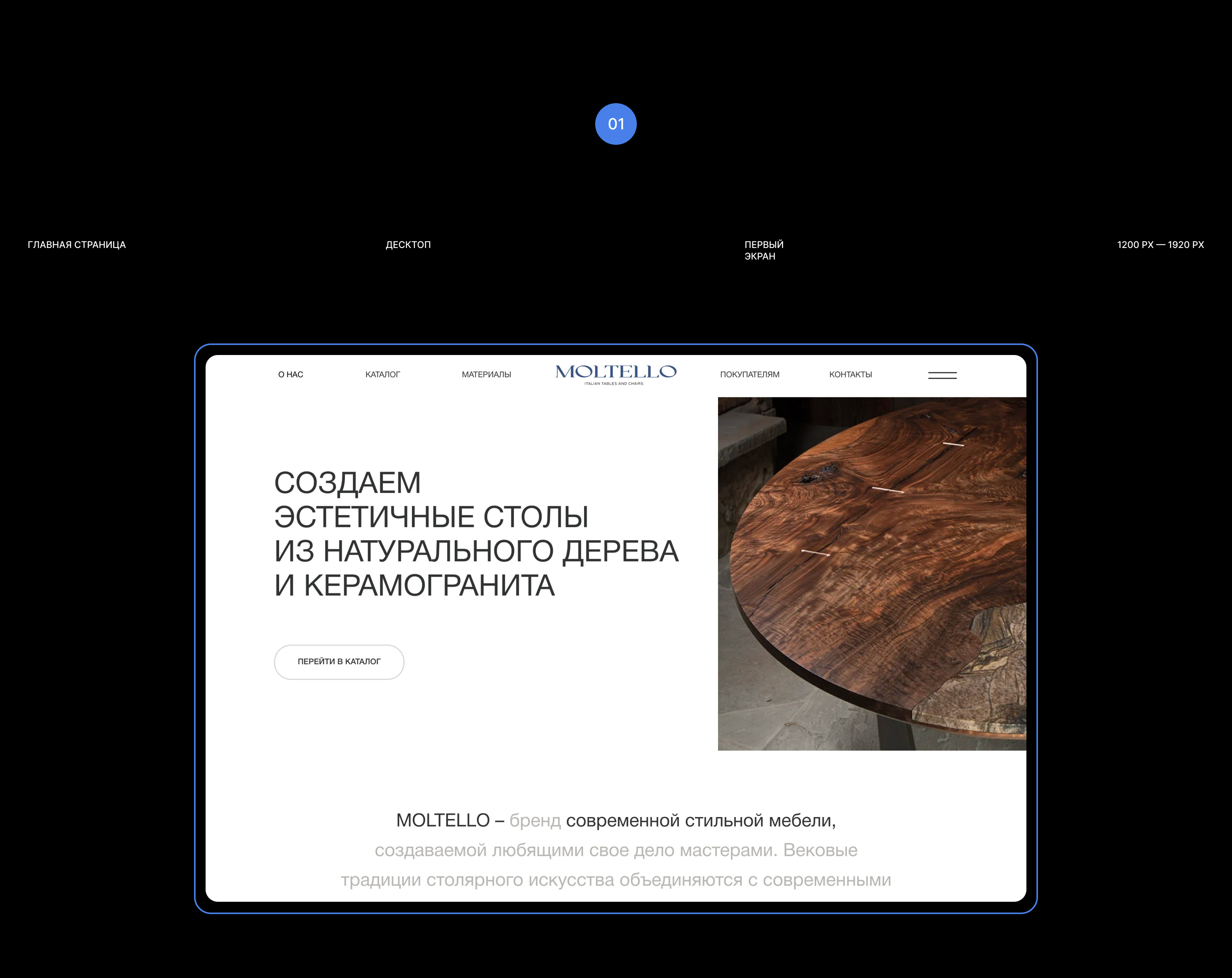 MOLTELLO — Изображение №2 — Интерфейсы на Dprofile
