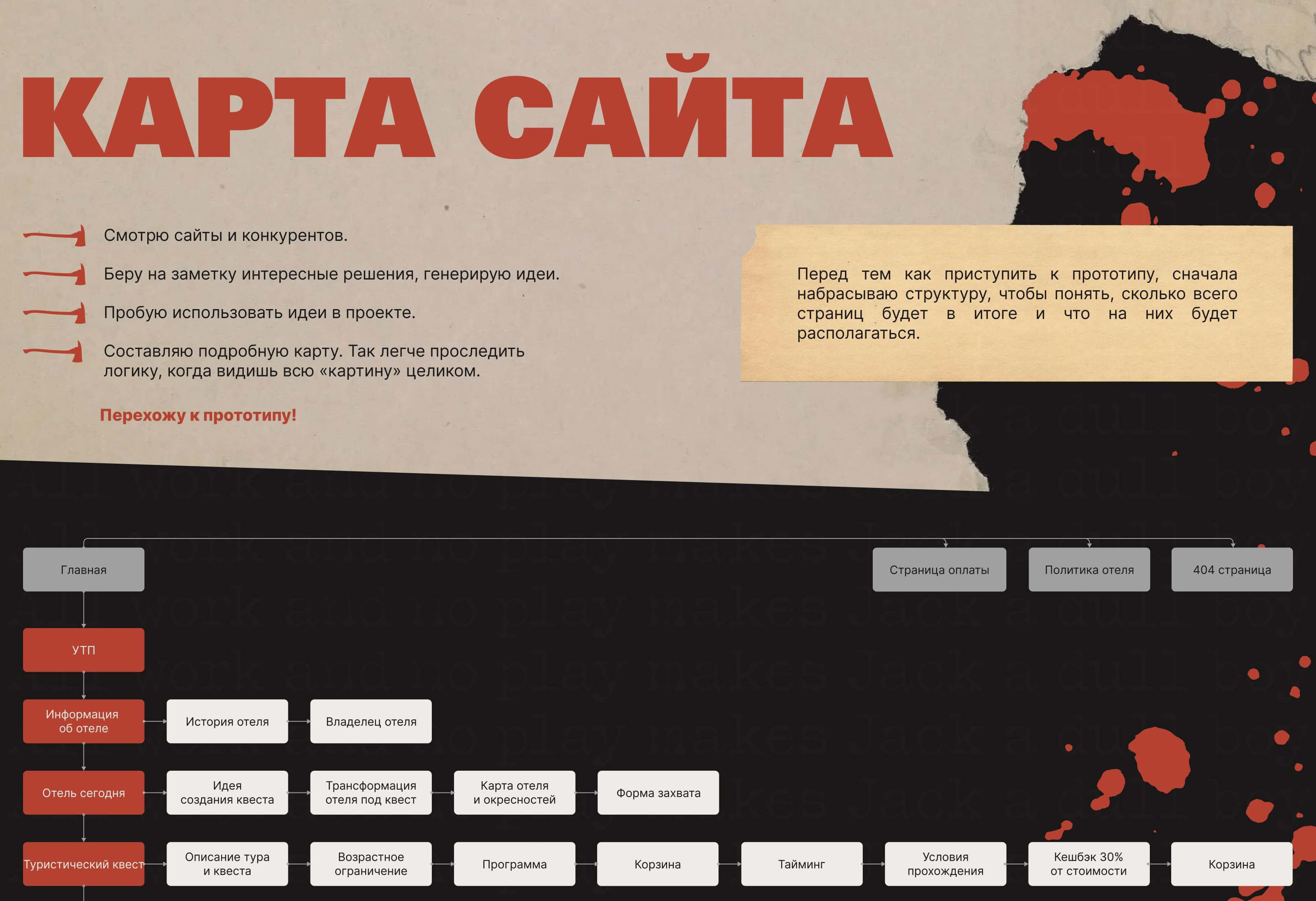 Квест-тур по фильму «Сияние» Стенли Кубрика — Изображение №6 — Интерфейсы, Иллюстрация на Dprofile