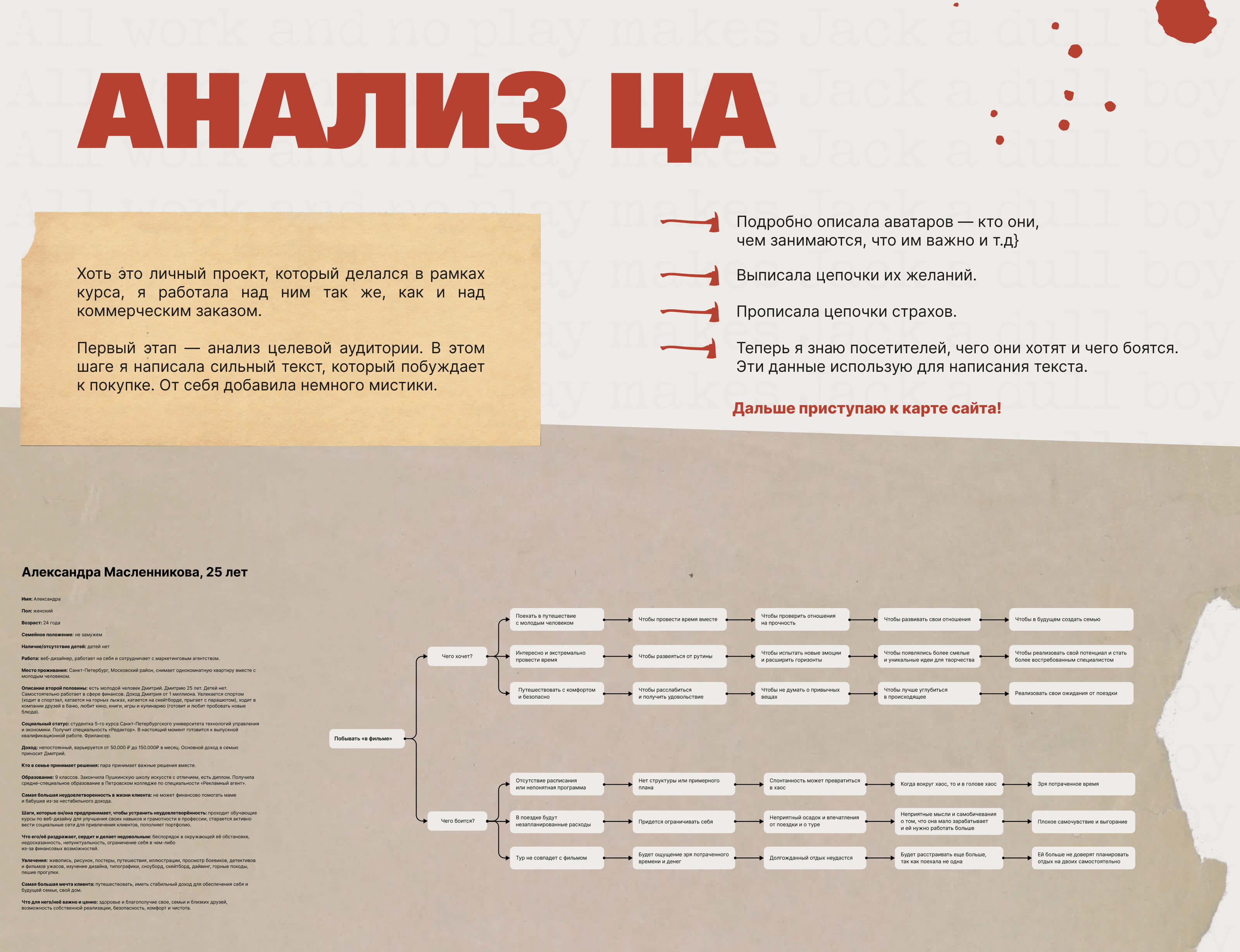 Квест-тур по фильму «Сияние» Стенли Кубрика — Изображение №4 — Интерфейсы, Иллюстрация на Dprofile