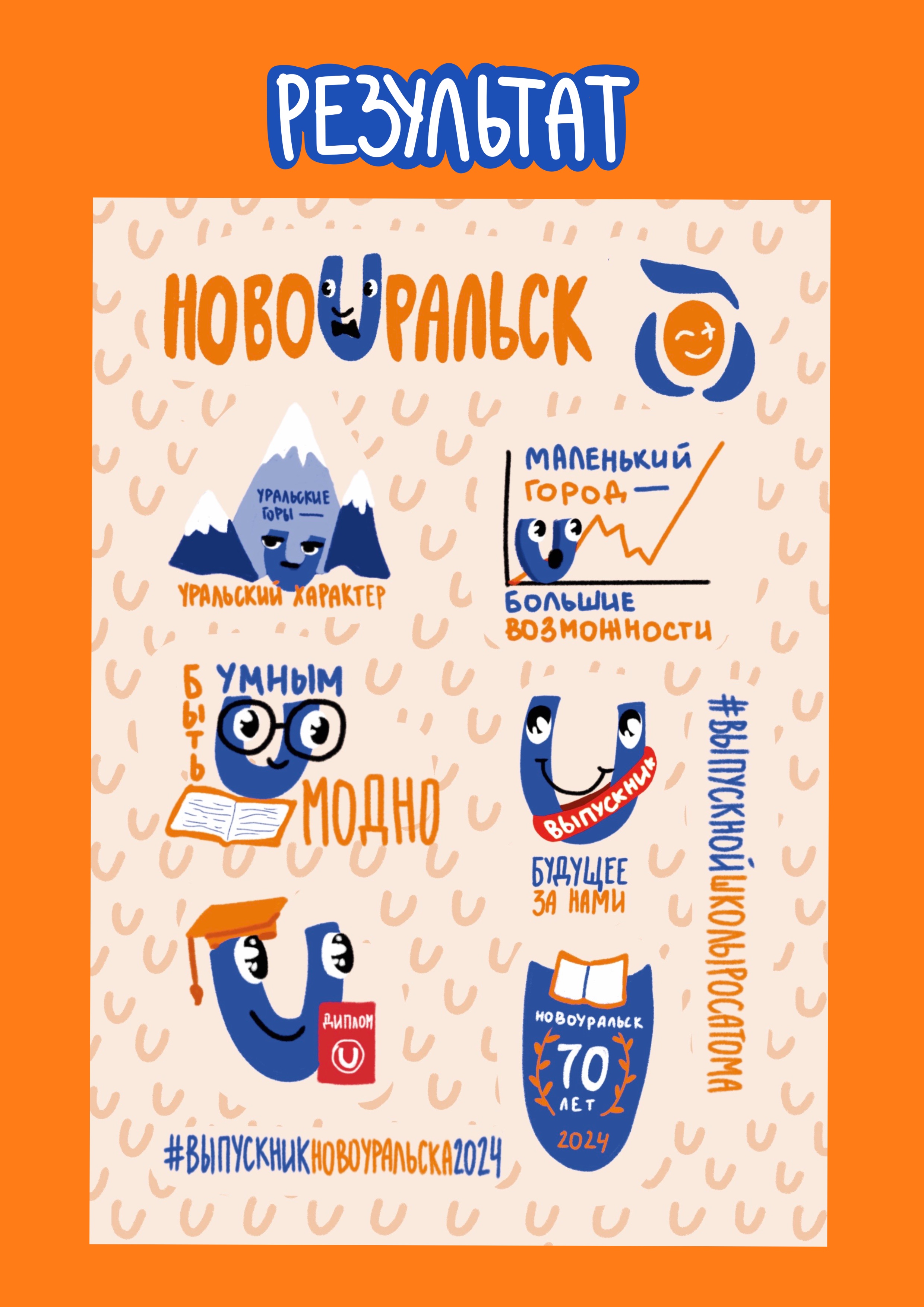 Стикеры для печати | Бренд-персонаж — Изображение №3 — Брендинг, Иллюстрация на Dprofile