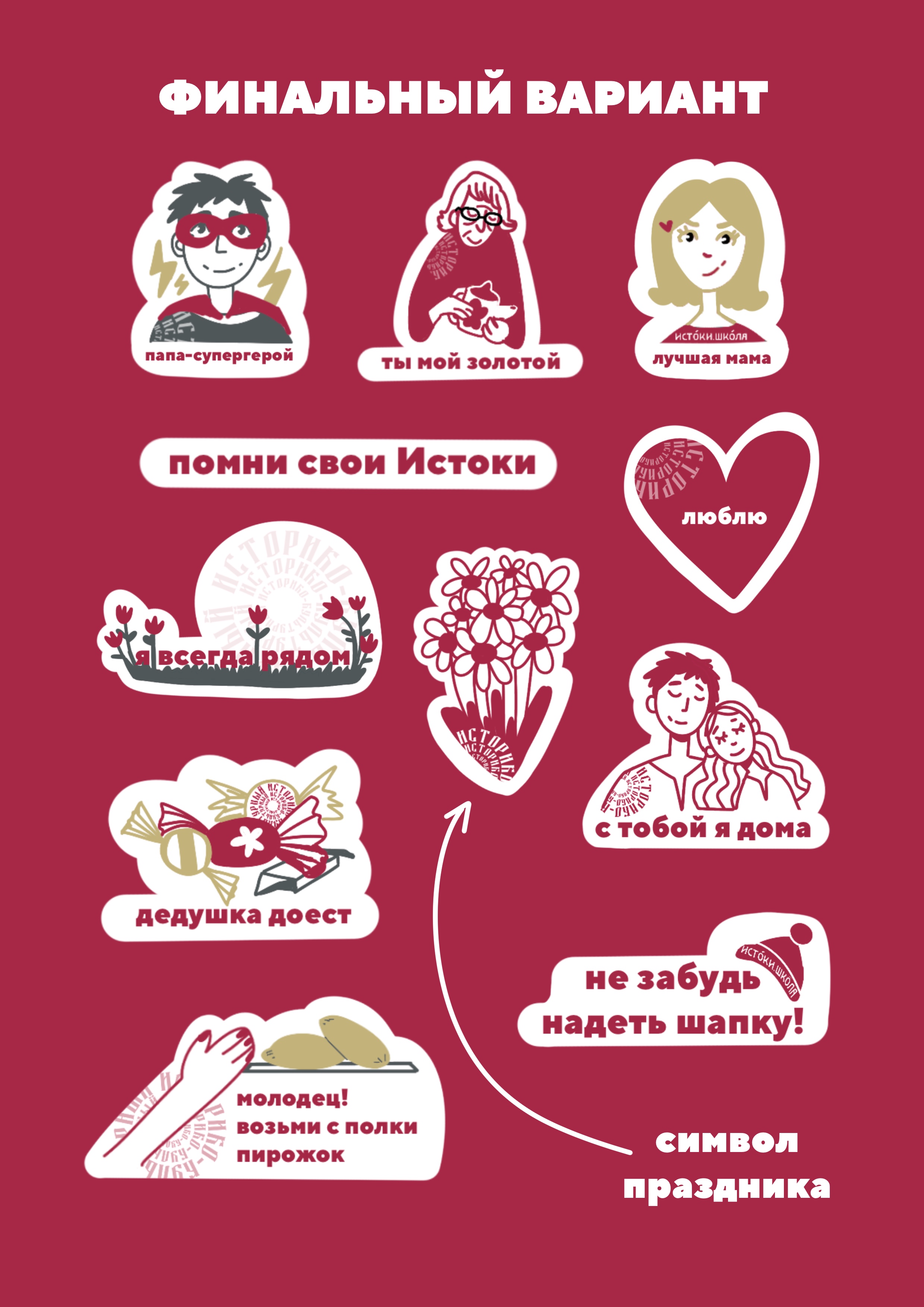 Стикеры для телеграмма — Изображение №2 — Брендинг, Иллюстрация на Dprofile