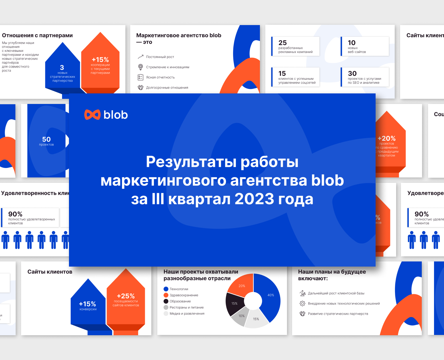 Презентация для маркетингового агенства blob на Dprofile