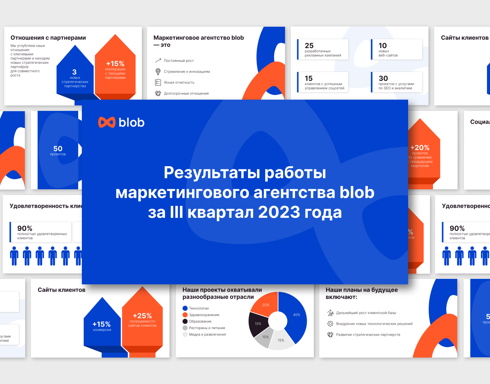 Презентация для маркетингового агенства blob — Изображение №1 — Интерфейсы, Графика на Dprofile
