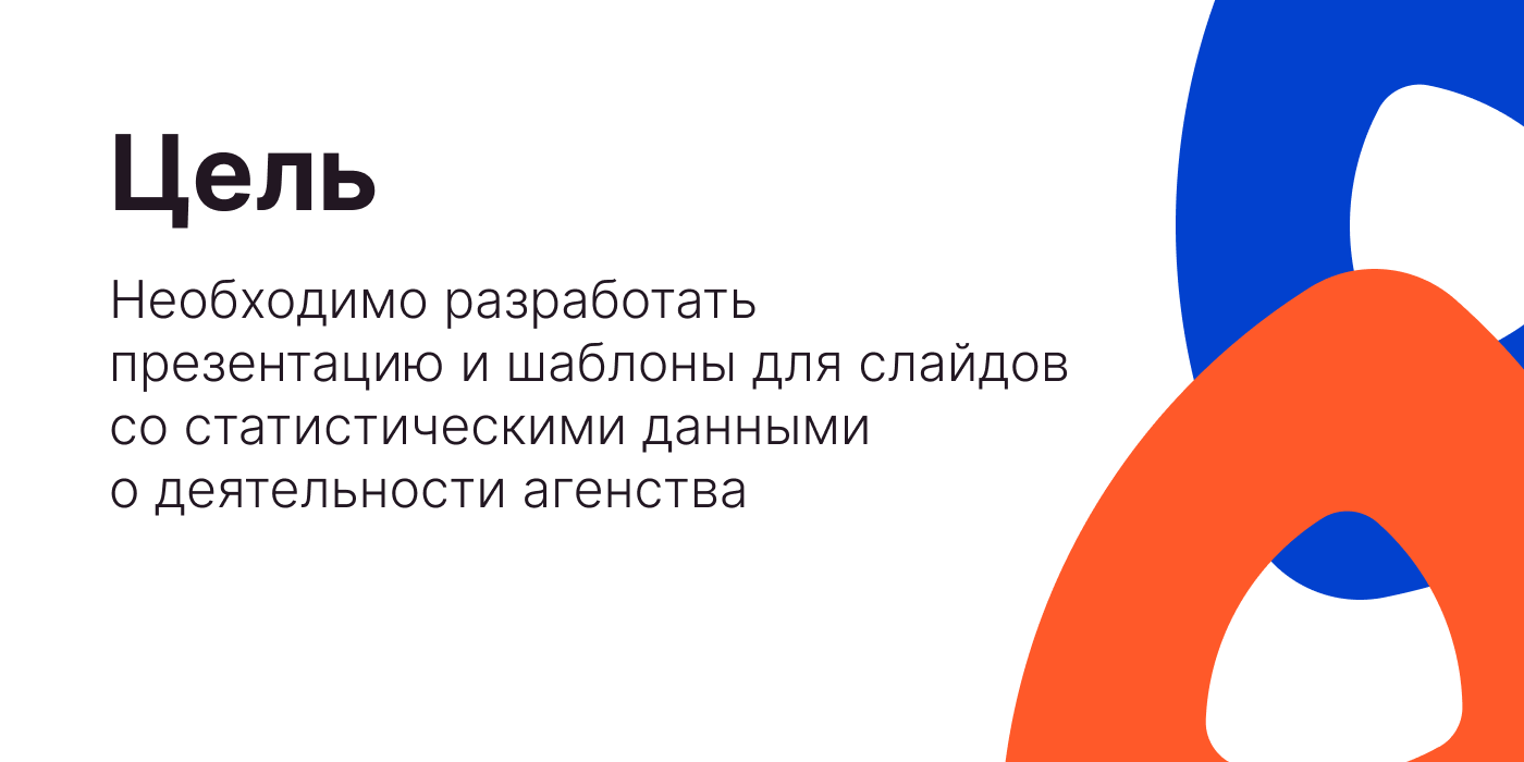 Презентация для маркетингового агенства blob — Изображение №2 — Интерфейсы, Графика на Dprofile