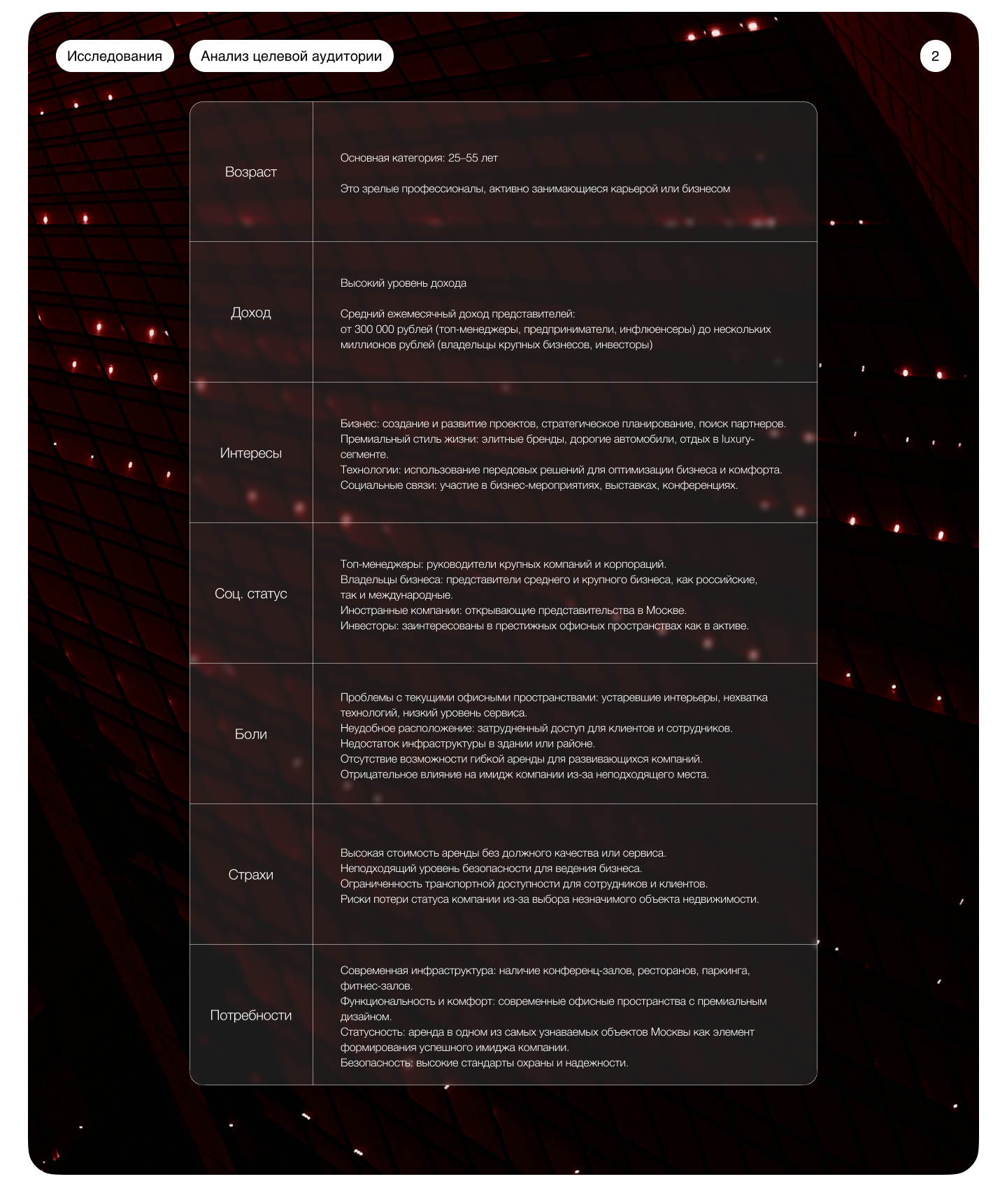 Landing Page Concept - Evolution Tower — Изображение №5 — Интерфейсы на Dprofile