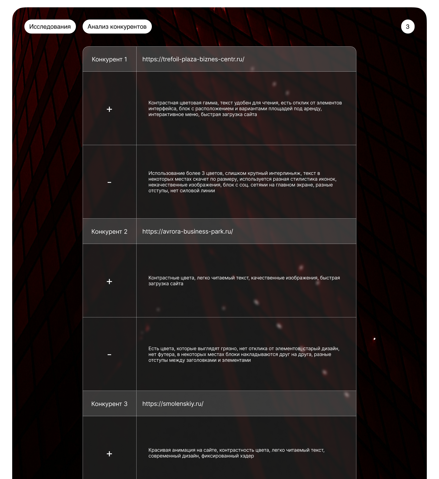 Landing Page Concept - Evolution Tower — Изображение №6 — Интерфейсы на Dprofile