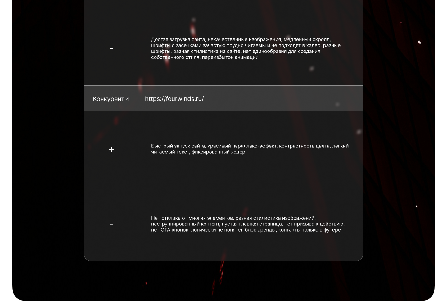 Landing Page Concept - Evolution Tower — Изображение №7 — Интерфейсы на Dprofile