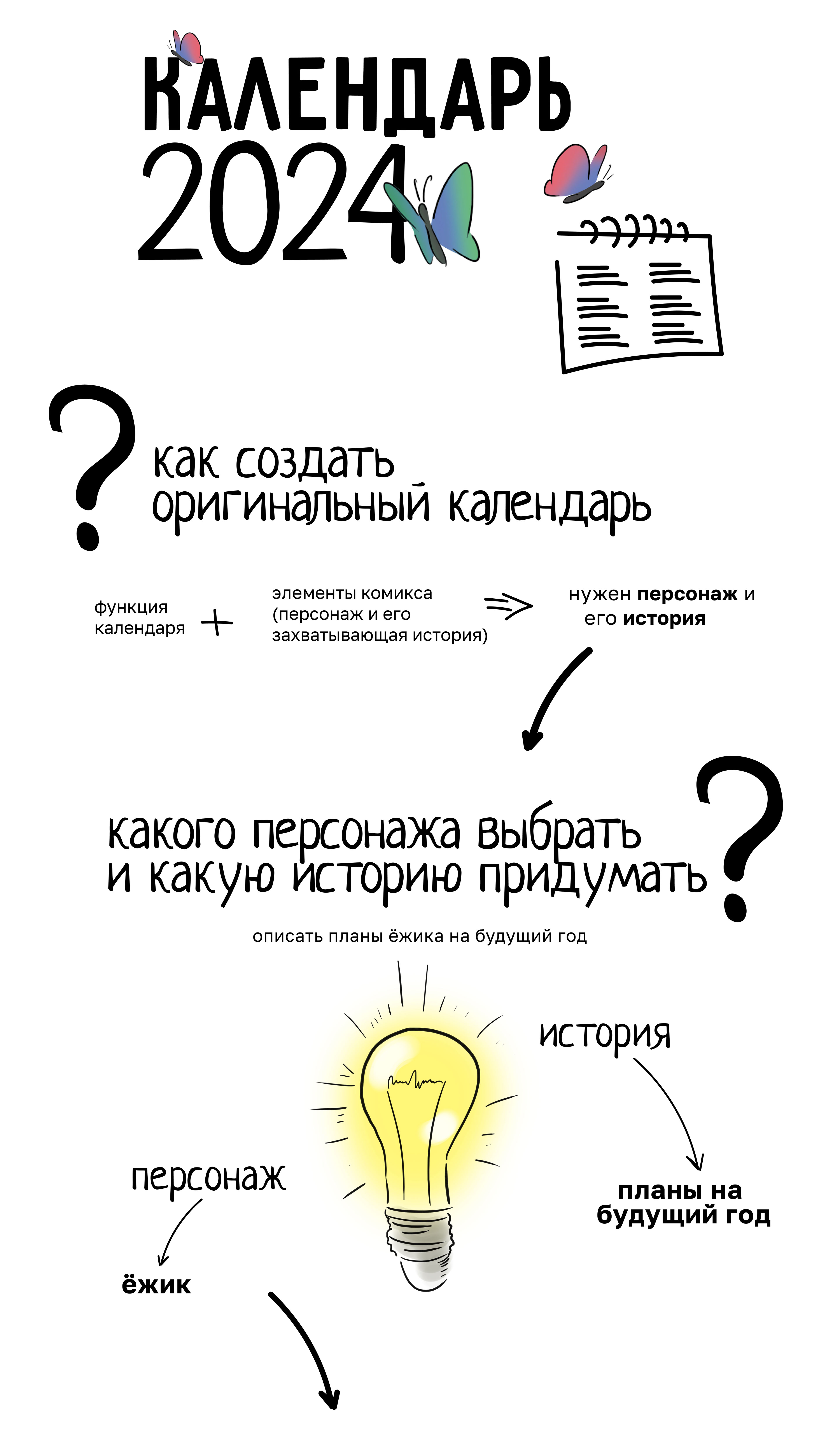 История ёжика Егорки | Календарь 2024 — Изображение №1 — Иллюстрация, Графика на Dprofile