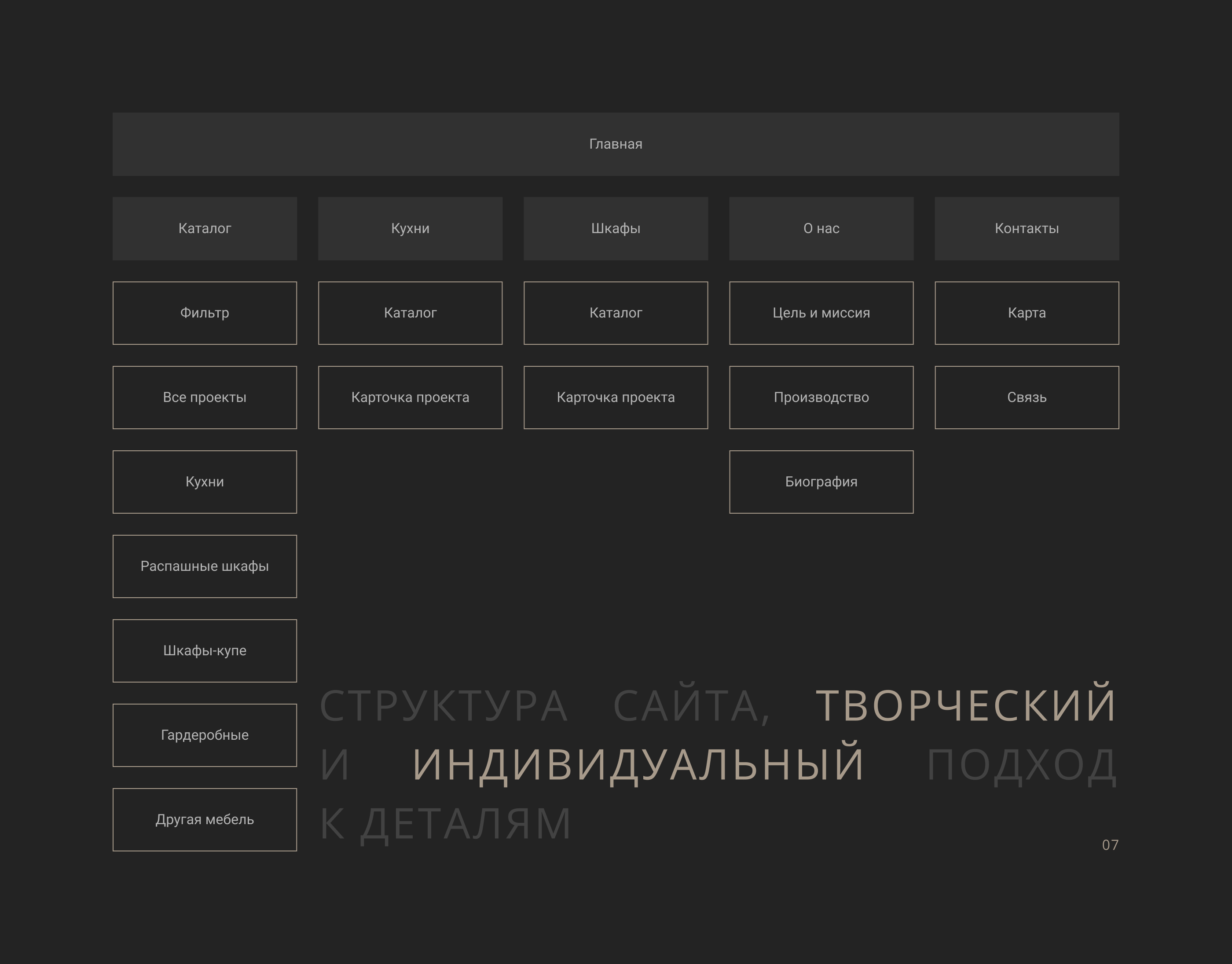 Artey Design — Изображение №6 — Интерфейсы на Dprofile