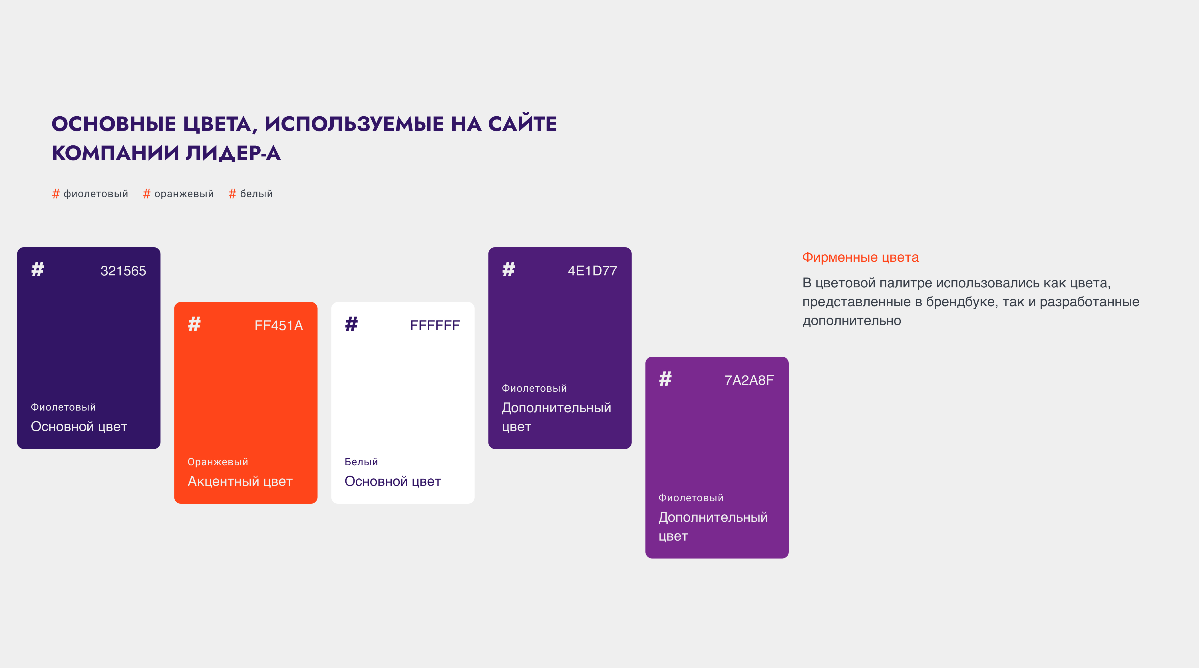 Leader-A, наставники бизнес-тренеров — Изображение №14 — Интерфейсы на Dprofile