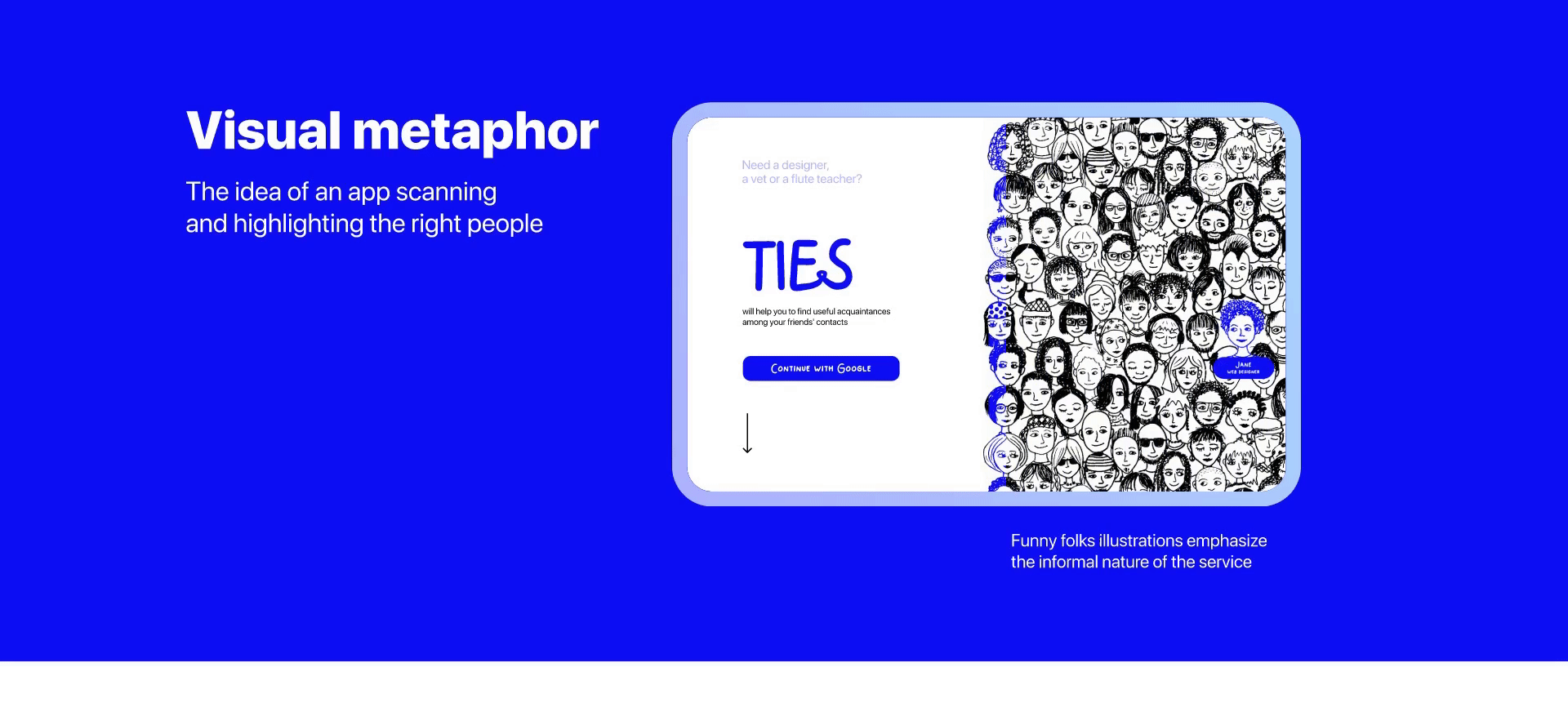 ties, "word of mouth" service design — Изображение №2 — Интерфейсы, Брендинг на Dprofile