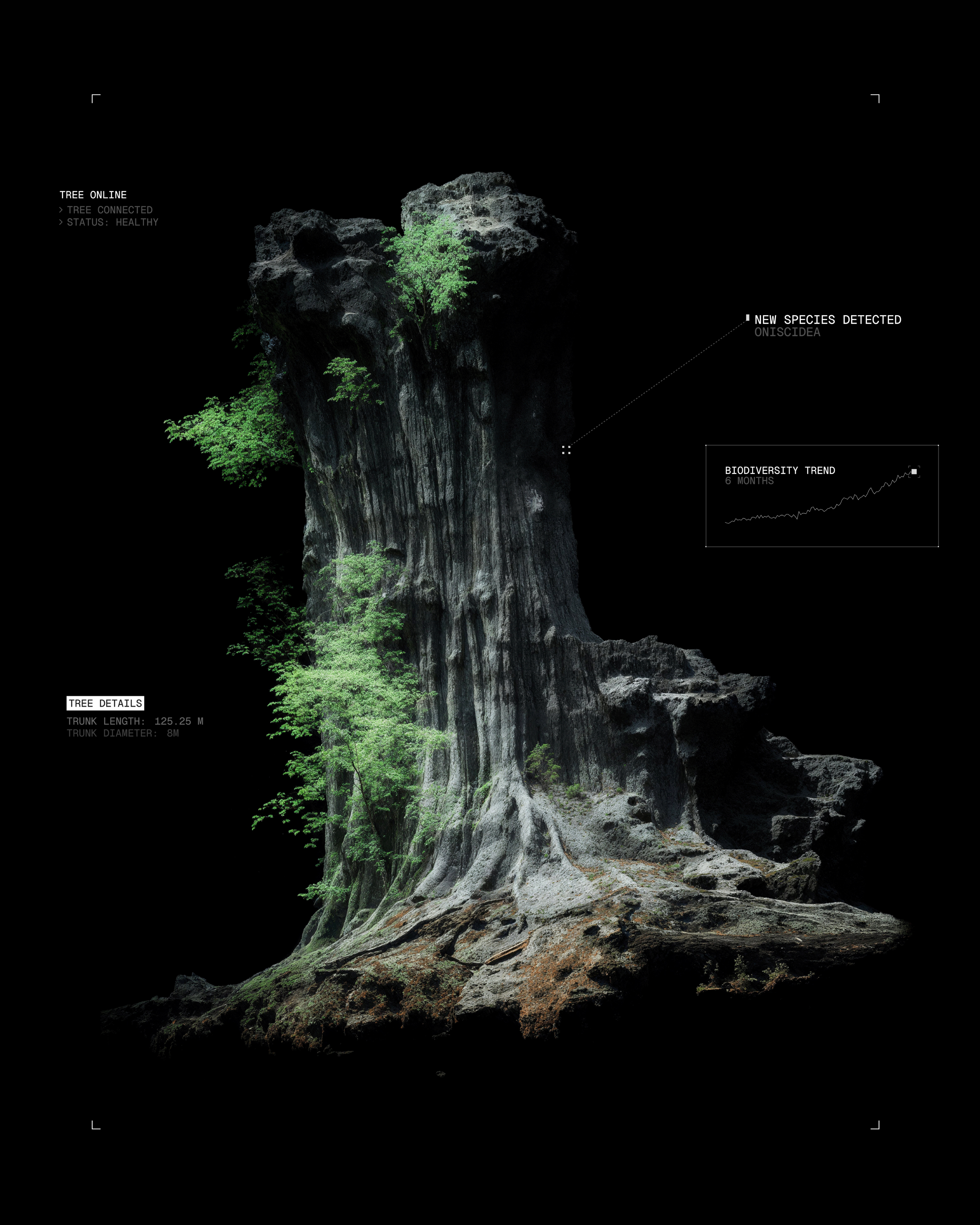 Future Forest — Изображение №6 — Брендинг, Графика на Dprofile