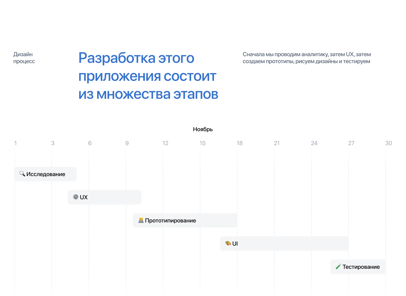 Nook Finder: UI/UX — Изображение №3 — Интерфейсы на Dprofile