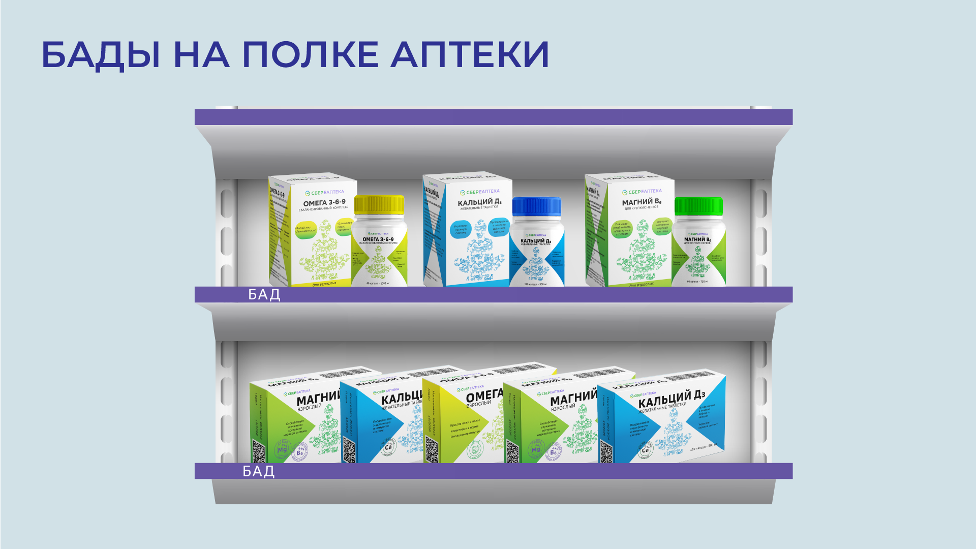 Дизайн упаковки для СТМ БАД от «СБЕР ЕАПТЕКА». — Изображение №15 — Брендинг на Dprofile
