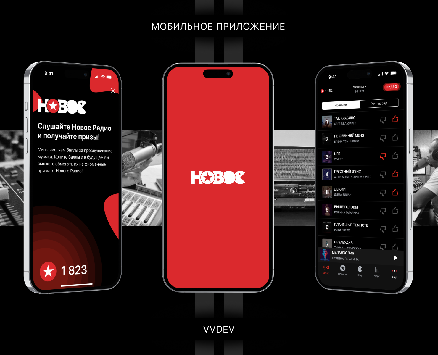 «Новое Радио» 98,4 FM. — Интерфейсы на Dprofile