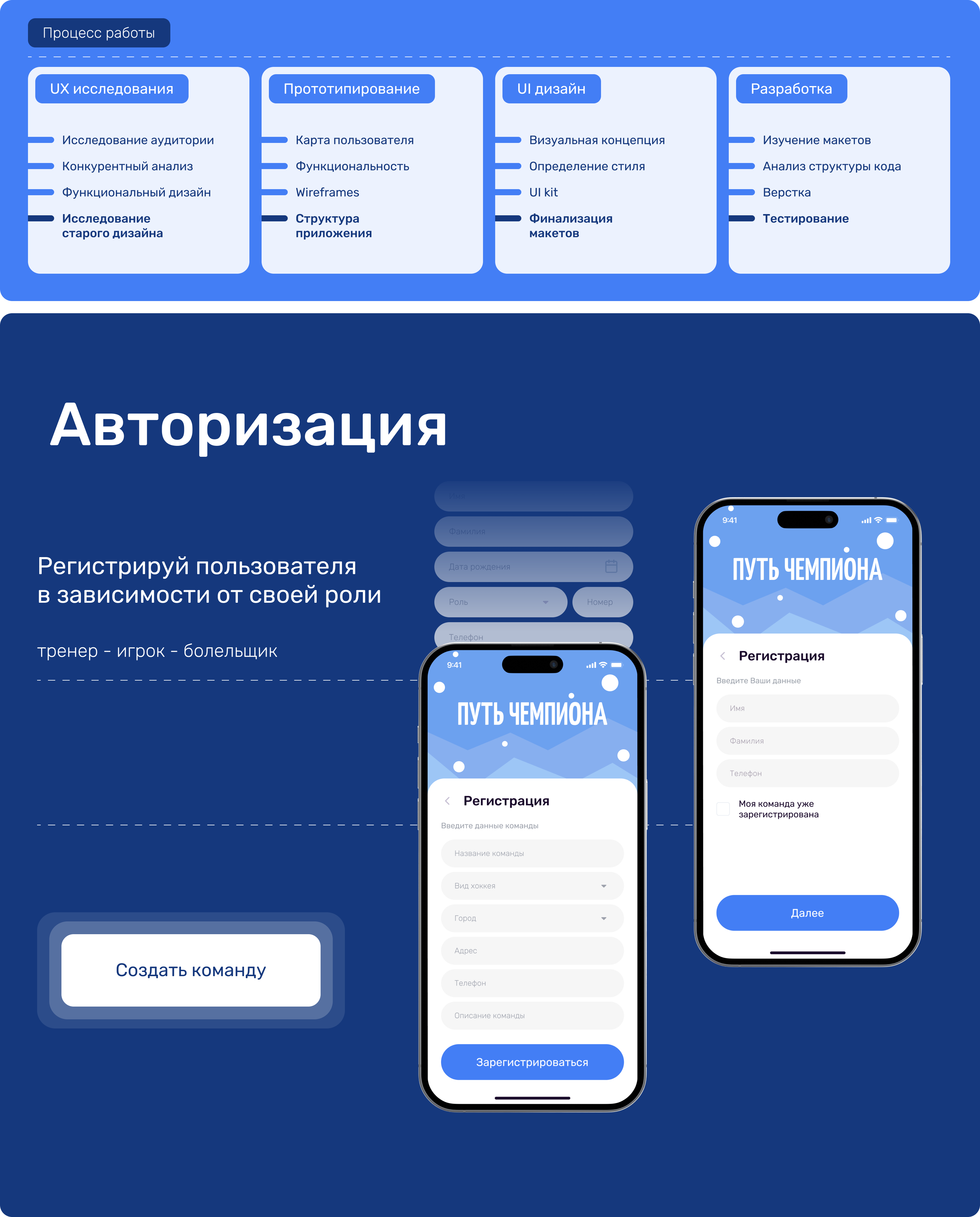 ПУТЬ ЧЕМПИОНА | Приложение с расписанием — Изображение №4 — Интерфейсы на Dprofile