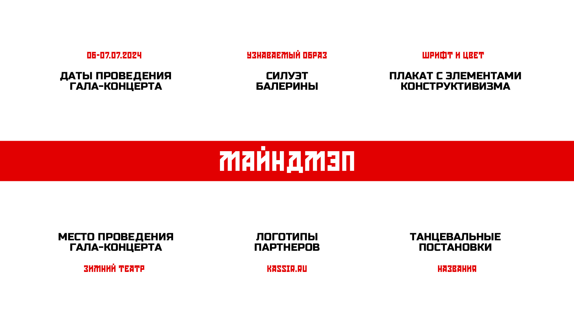 Афиша "ШЕДЕВРЫ РУССКОГО БАЛЕТА" — Изображение №2 — Иллюстрация, Графика на Dprofile