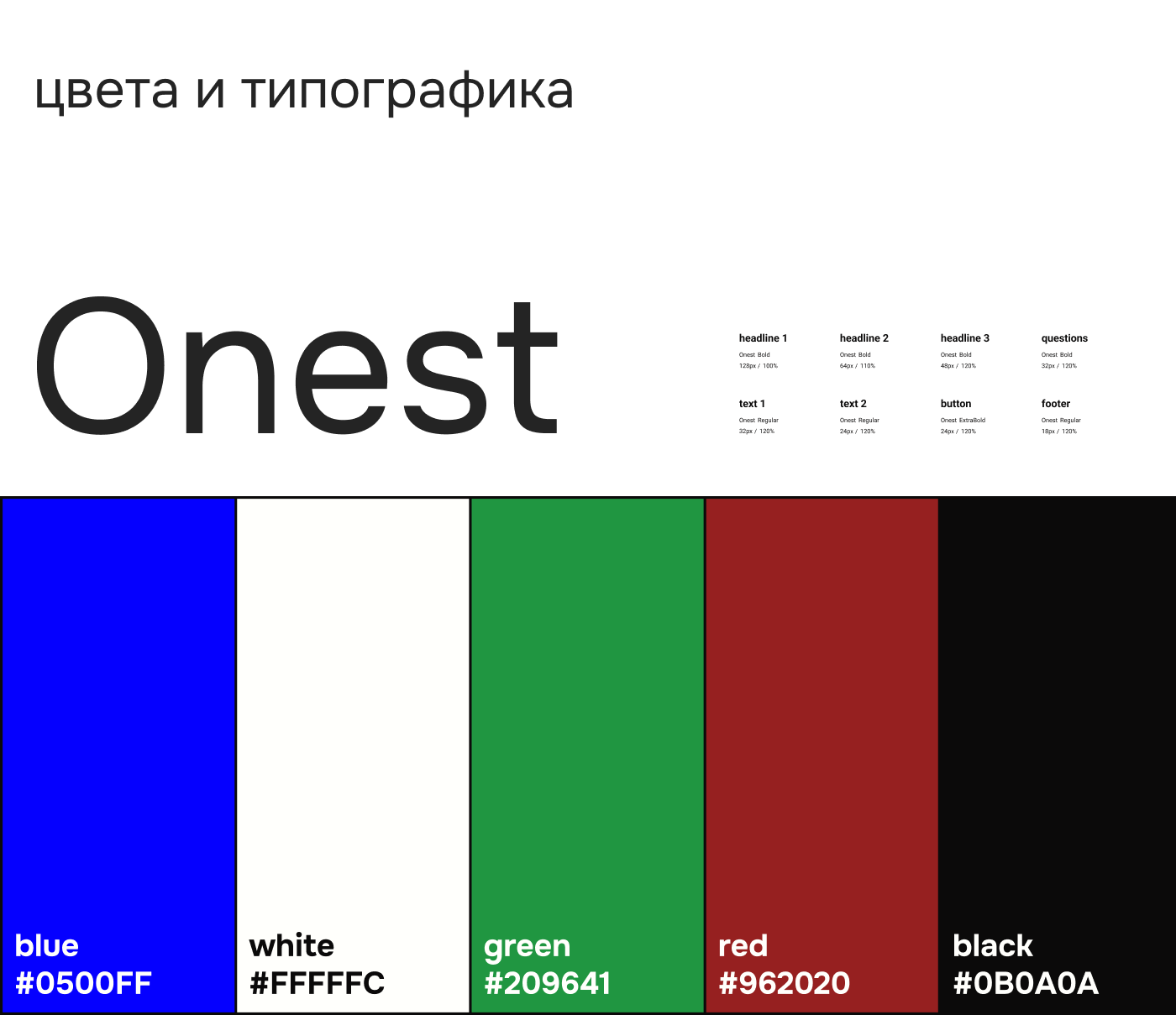 CROP UP, MOCKUP | e-commerce — Изображение №5 — Интерфейсы на Dprofile