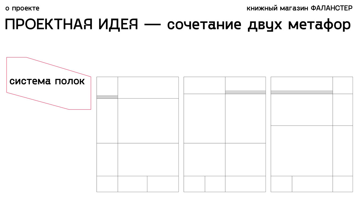 VISUAL IDENTITY FALANSTER BOOK STORE — Изображение №8 — Брендинг, Графика на Dprofile