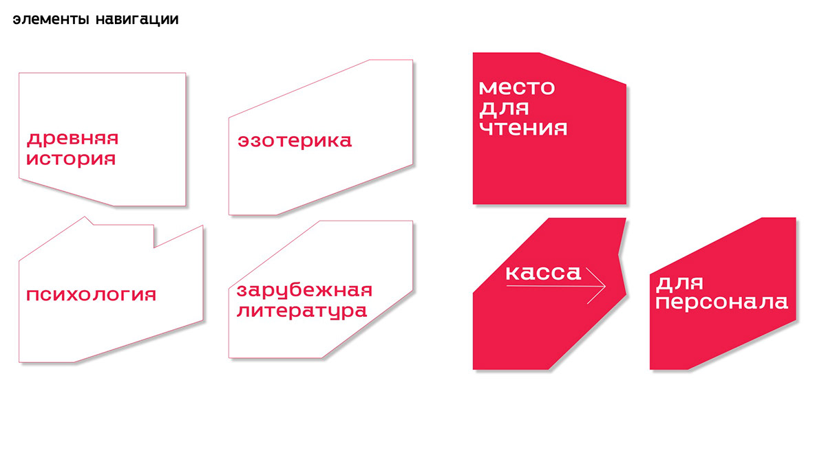 VISUAL IDENTITY FALANSTER BOOK STORE — Изображение №44 — Брендинг, Графика на Dprofile