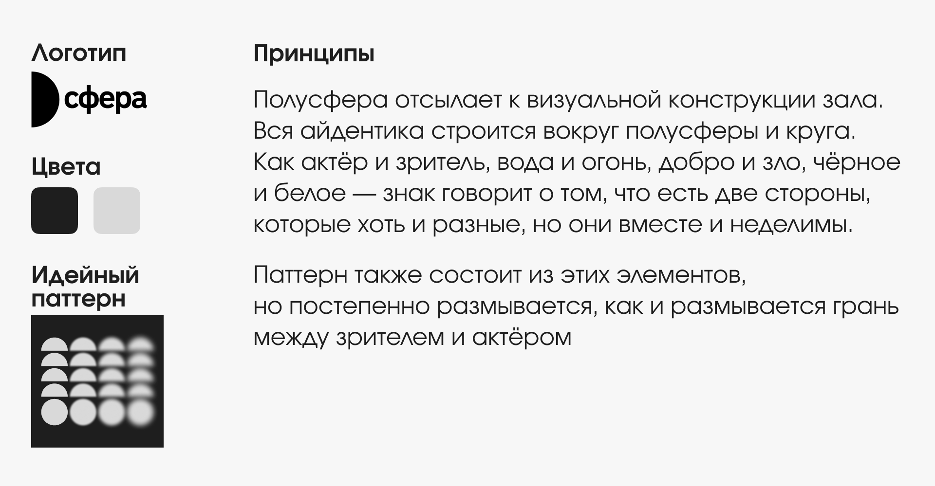 Айдентика московского драматического театра «Сфера» — Изображение №7 — Брендинг на Dprofile