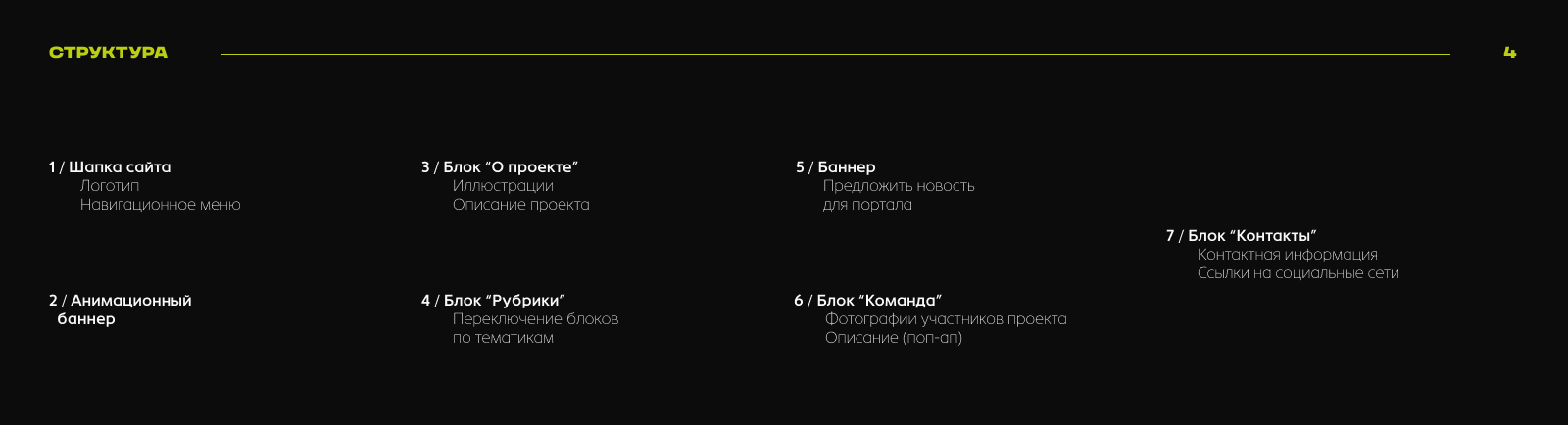"PSP" — Изображение №4 — Интерфейсы, Брендинг на Dprofile