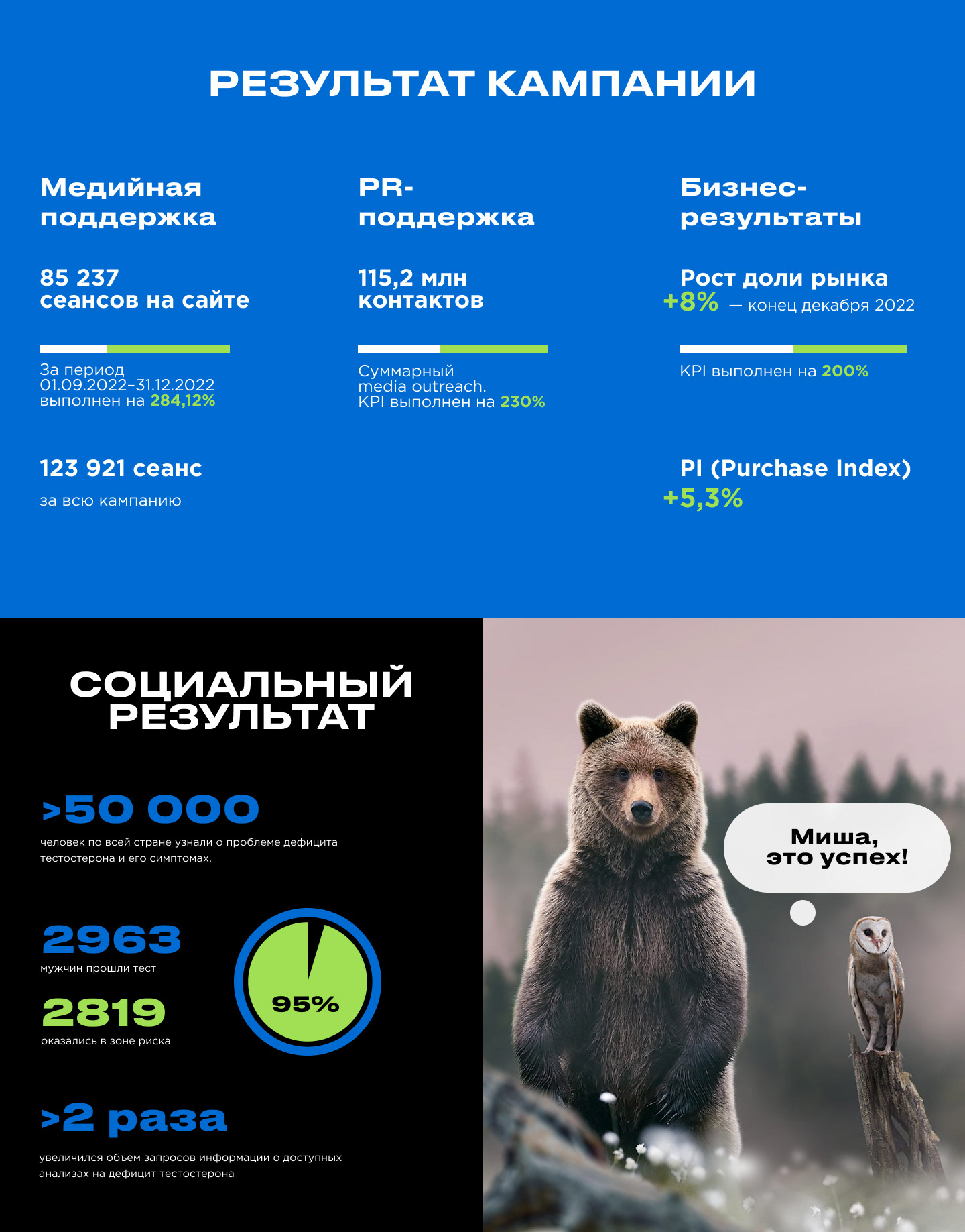 BESINS HEALTHCARE — Изображение №11 — Иллюстрация, Маркетинг на Dprofile