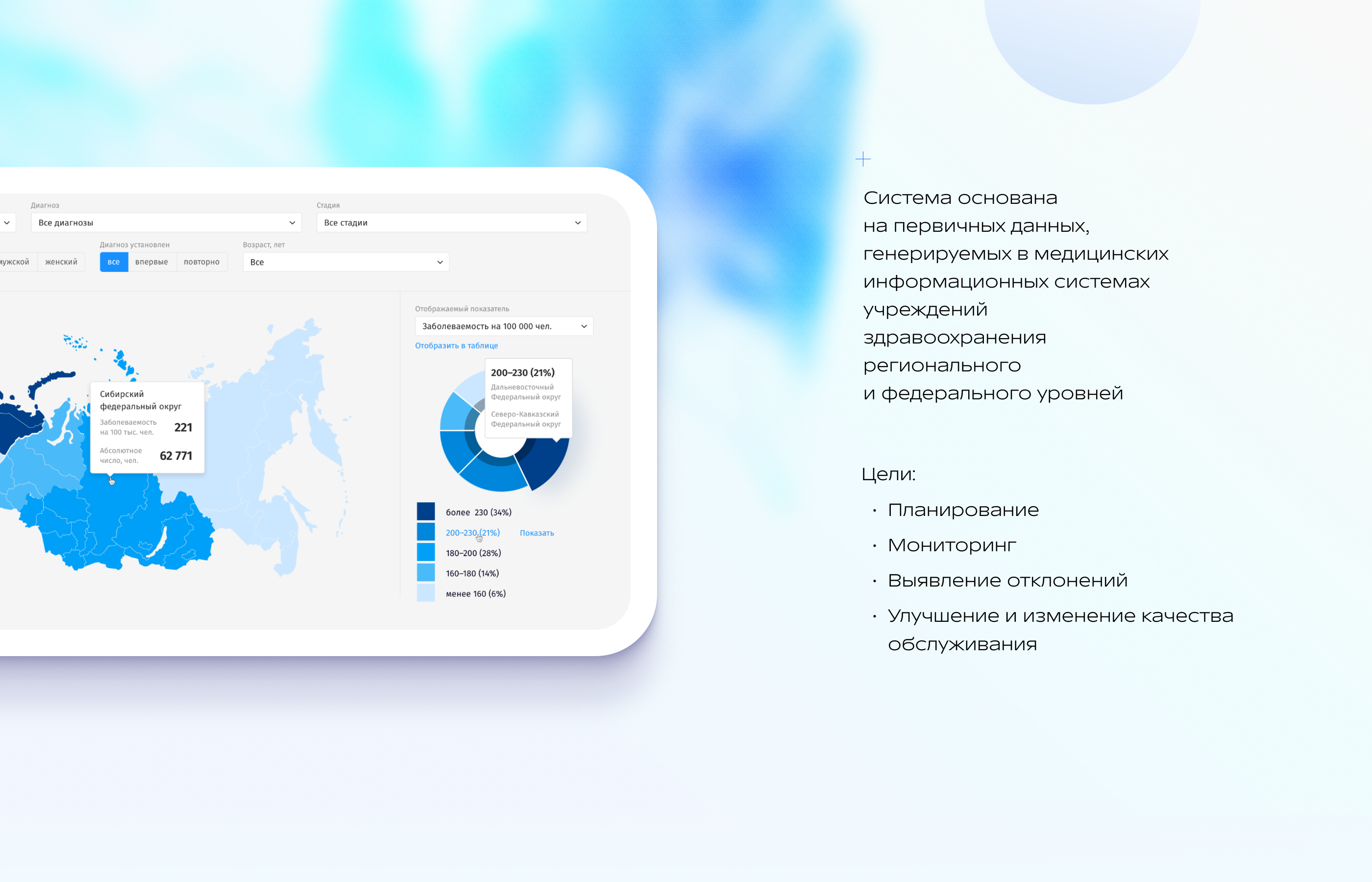 ВИМИС ОНКО — Изображение №2 — Интерфейсы на Dprofile