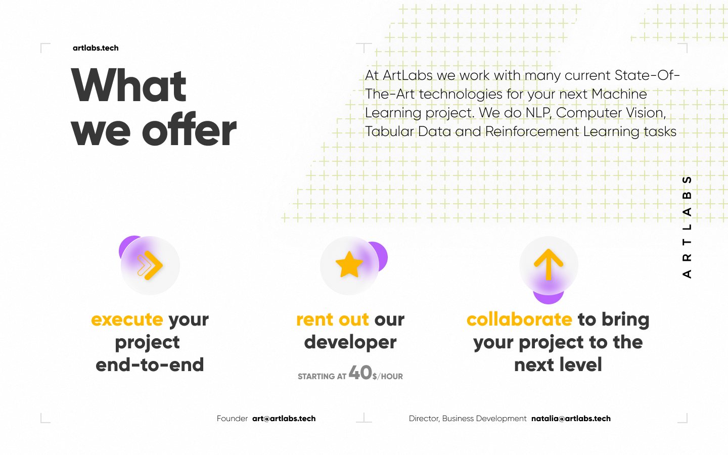 Презентация для ArtLabs — Изображение №3 — Маркетинг на Dprofile