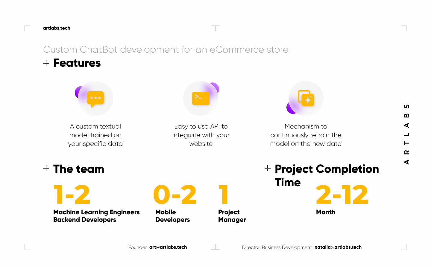 Презентация для ArtLabs — Изображение №20 — Маркетинг на Dprofile
