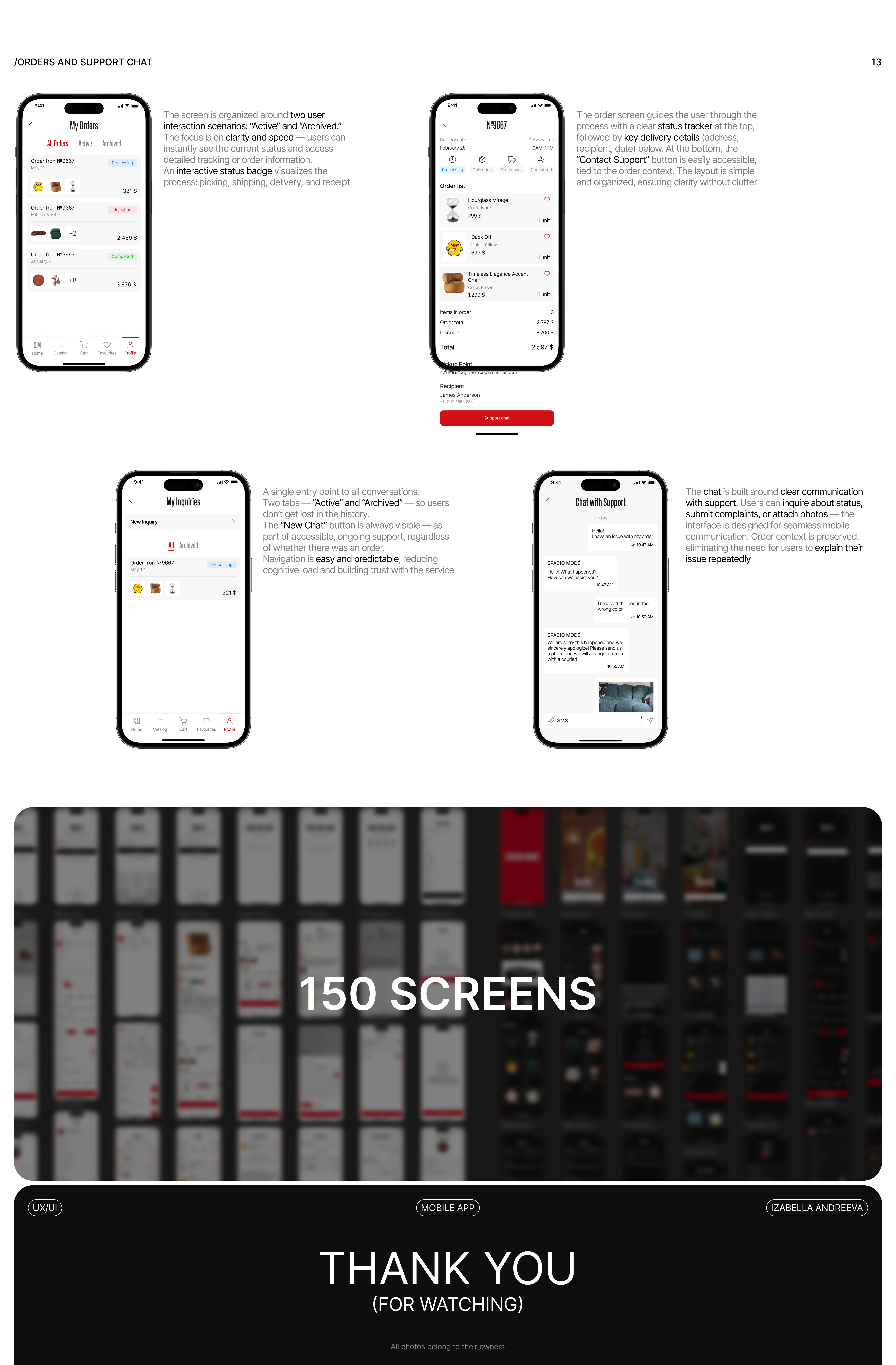 SPACIO MODÉ / Mobile App / Product design / Marketplace — Изображение №8 — Интерфейсы на Dprofile