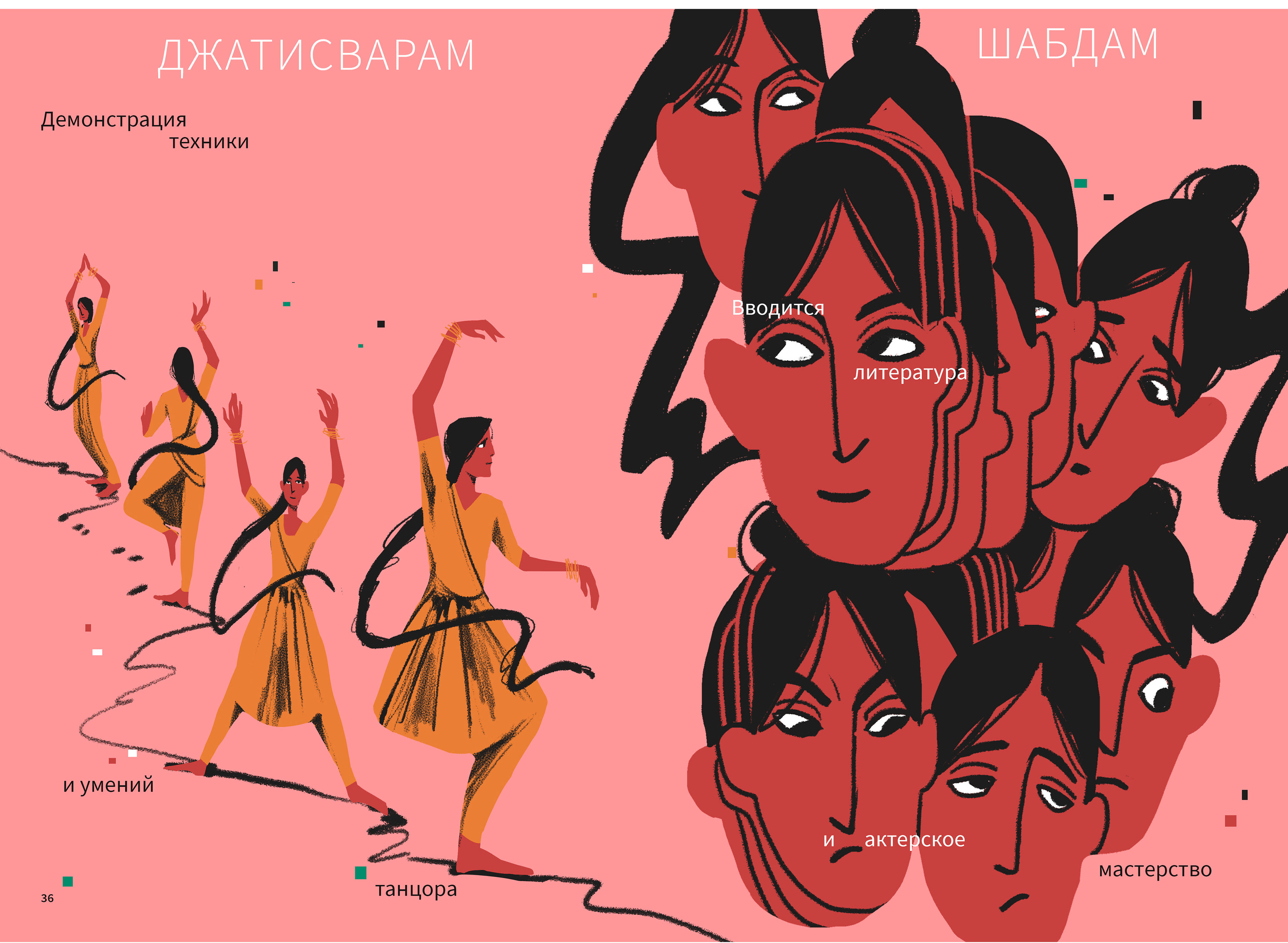 Нритья. Танцующая. — Изображение №5 — Иллюстрация, Графика на Dprofile