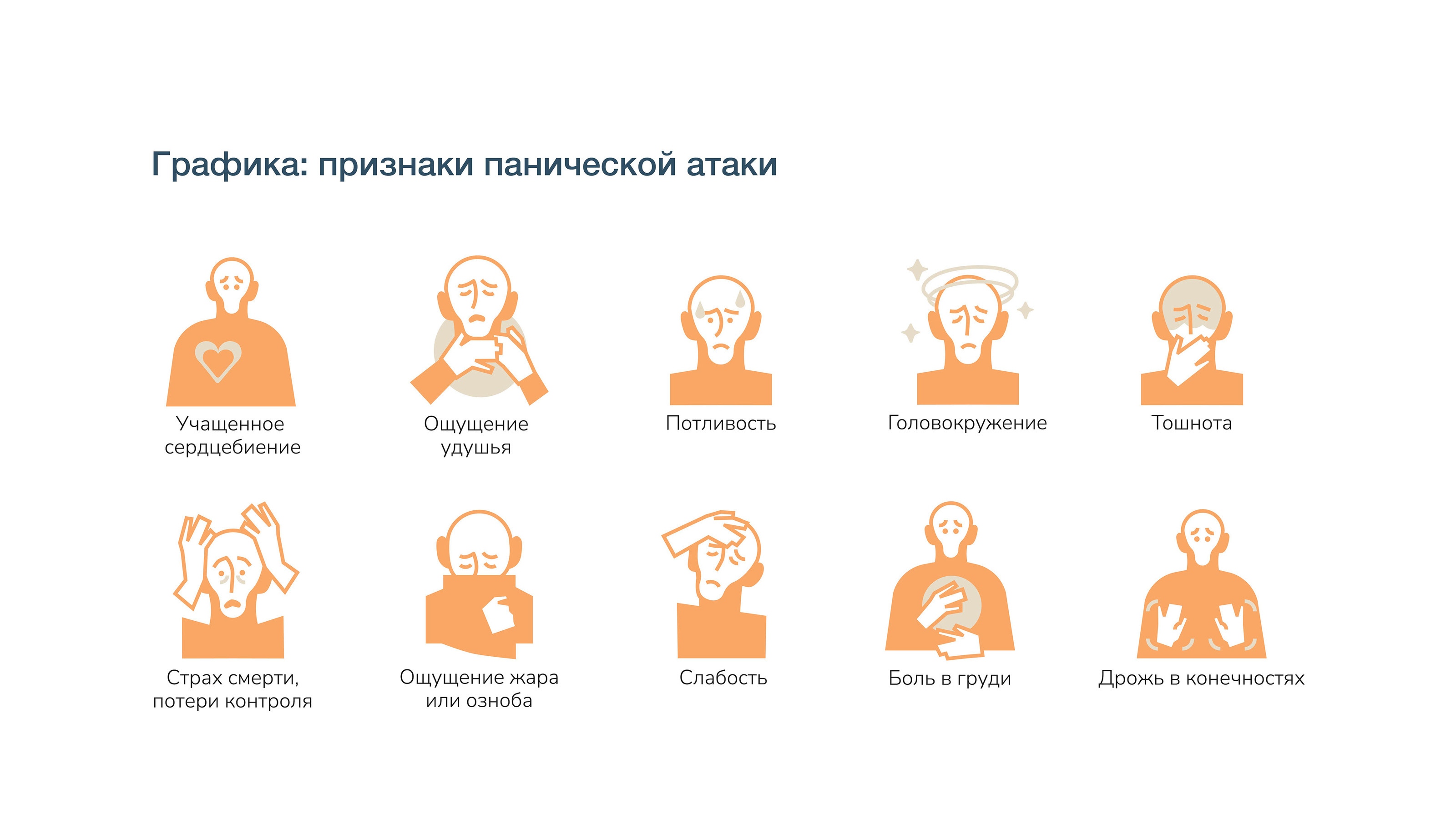 Разработка инструкции самопомощи при панической атаке — Изображение №8 — Иллюстрация, Графика на Dprofile
