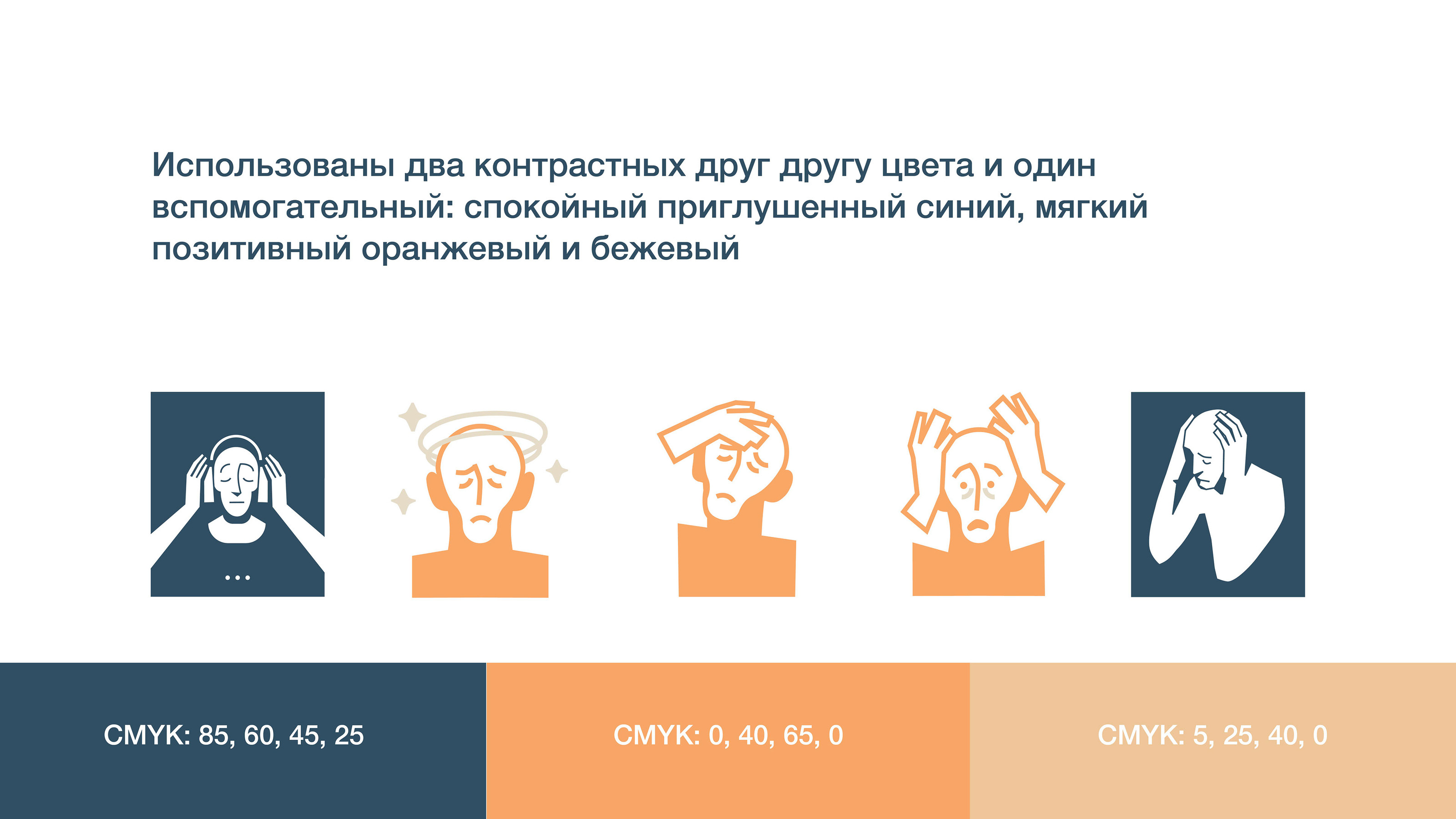 Разработка инструкции самопомощи при панической атаке — Изображение №4 — Иллюстрация, Графика на Dprofile