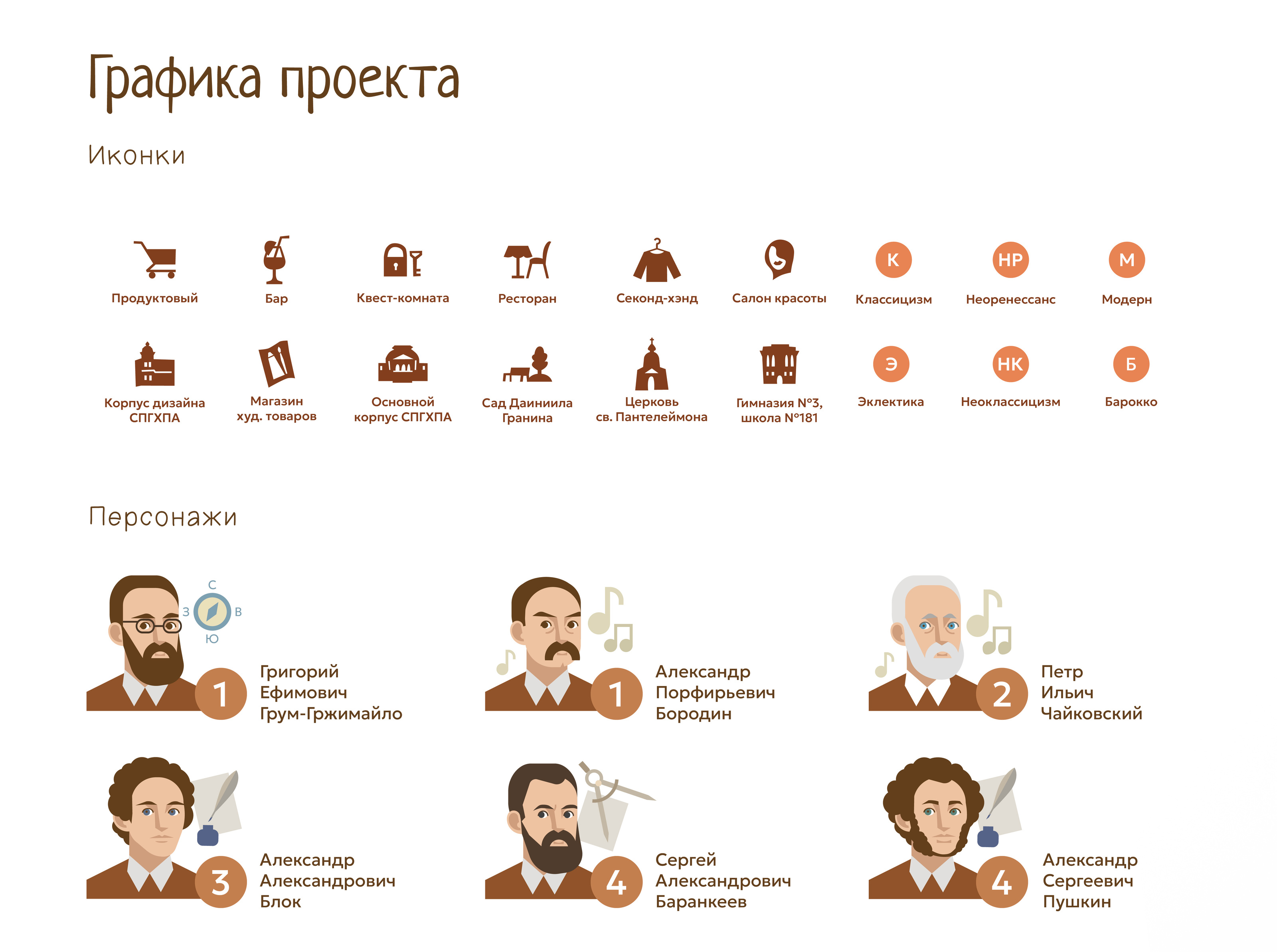 Инфографика «Соляной переулок» — Изображение №6 — Иллюстрация, Графика на Dprofile
