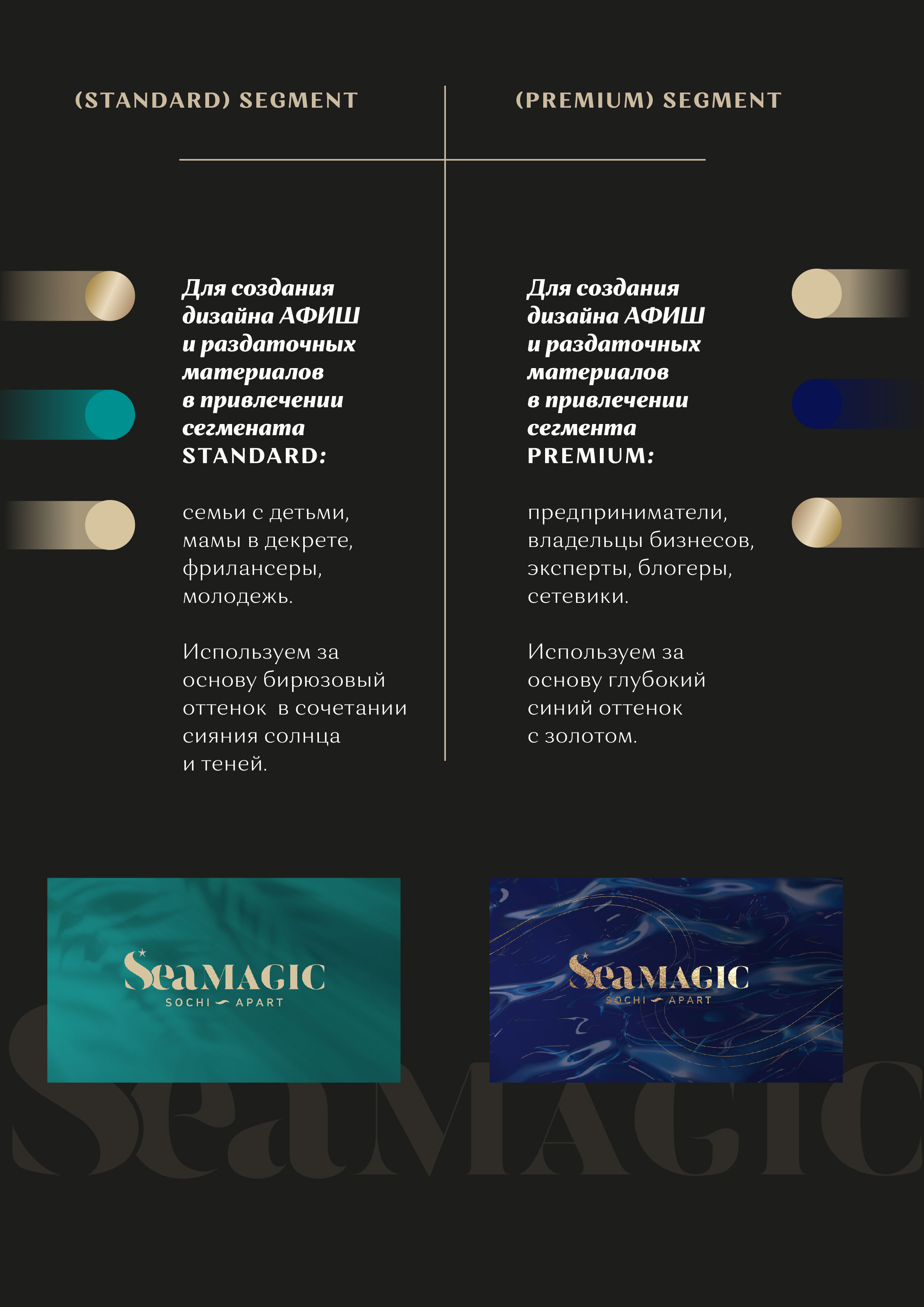 Лого. Фирменный стиль. Туризм. Море. Аппартаменты. — Изображение №9 — Брендинг, Анимация на Dprofile