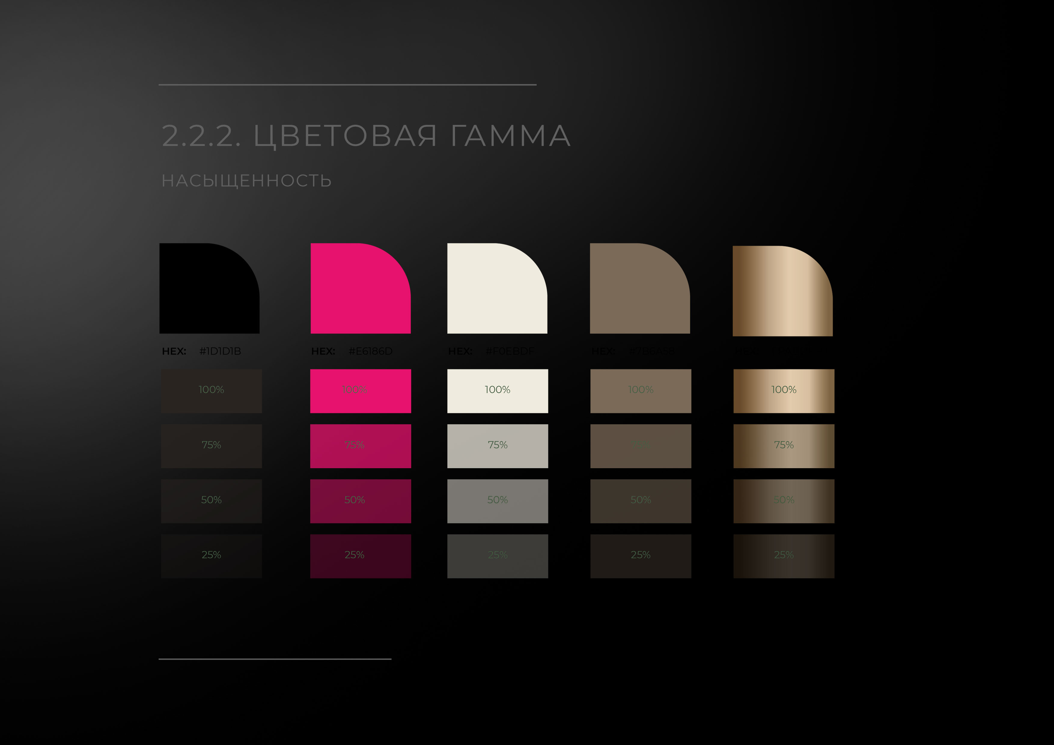 Логотип / Фирменный стиль бренда украшений / Ребрендинг — Изображение №8 — Брендинг, Графика на Dprofile