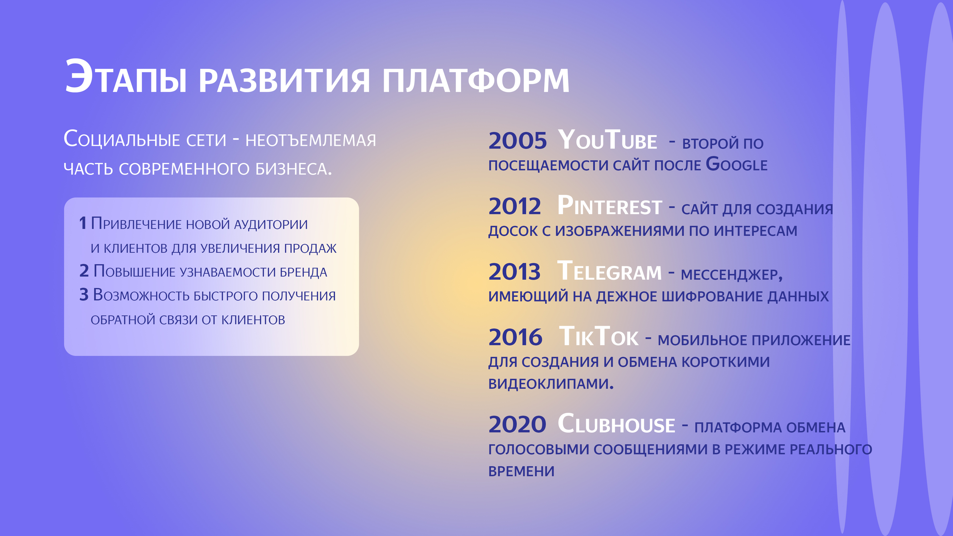 презентация для Яндекс Крауда (Yandex Crowd) — Изображение №4 — Маркетинг на Dprofile