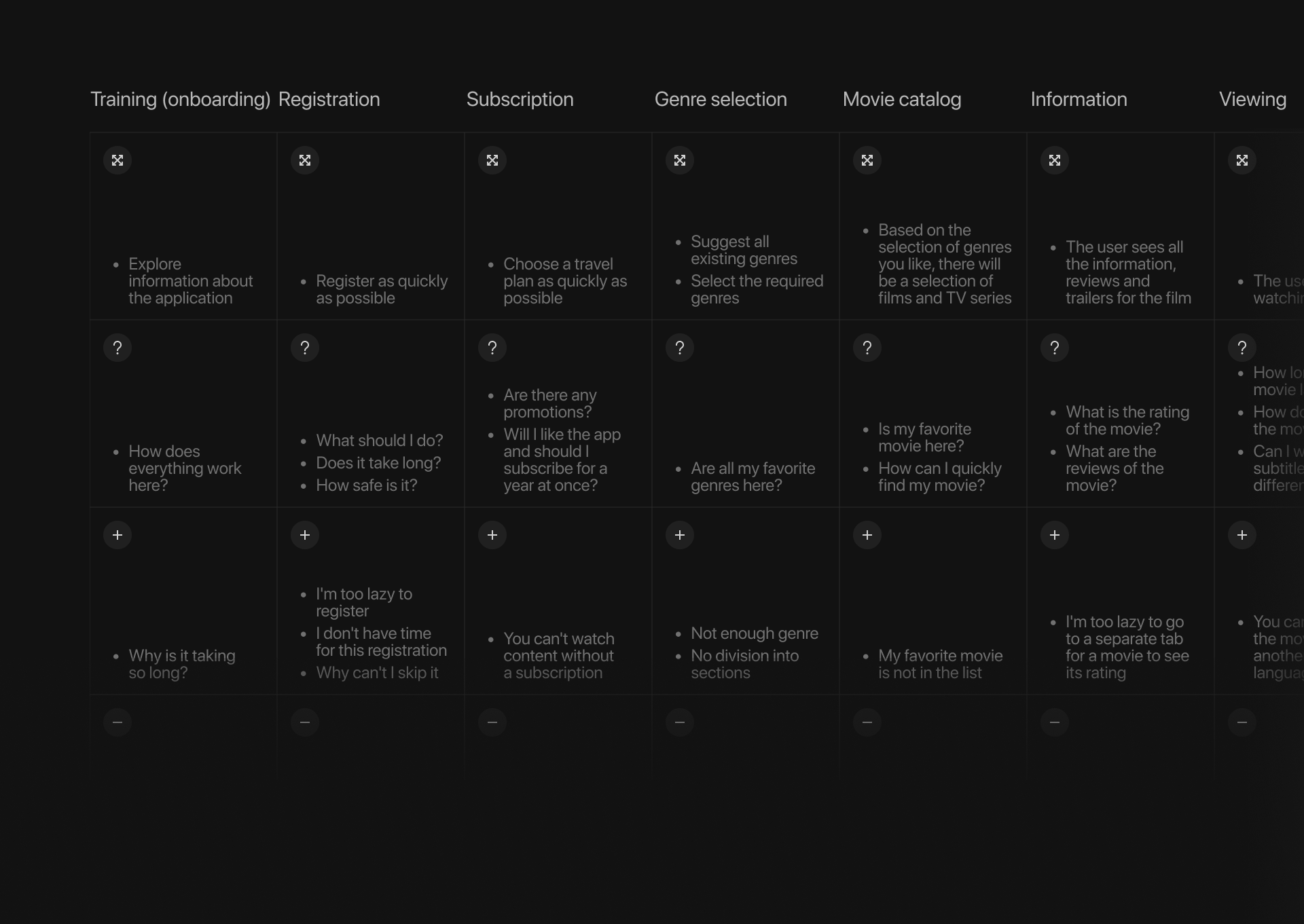 Pixie | Mobile App | UX/UI Design — Изображение №8 — Интерфейсы на Dprofile