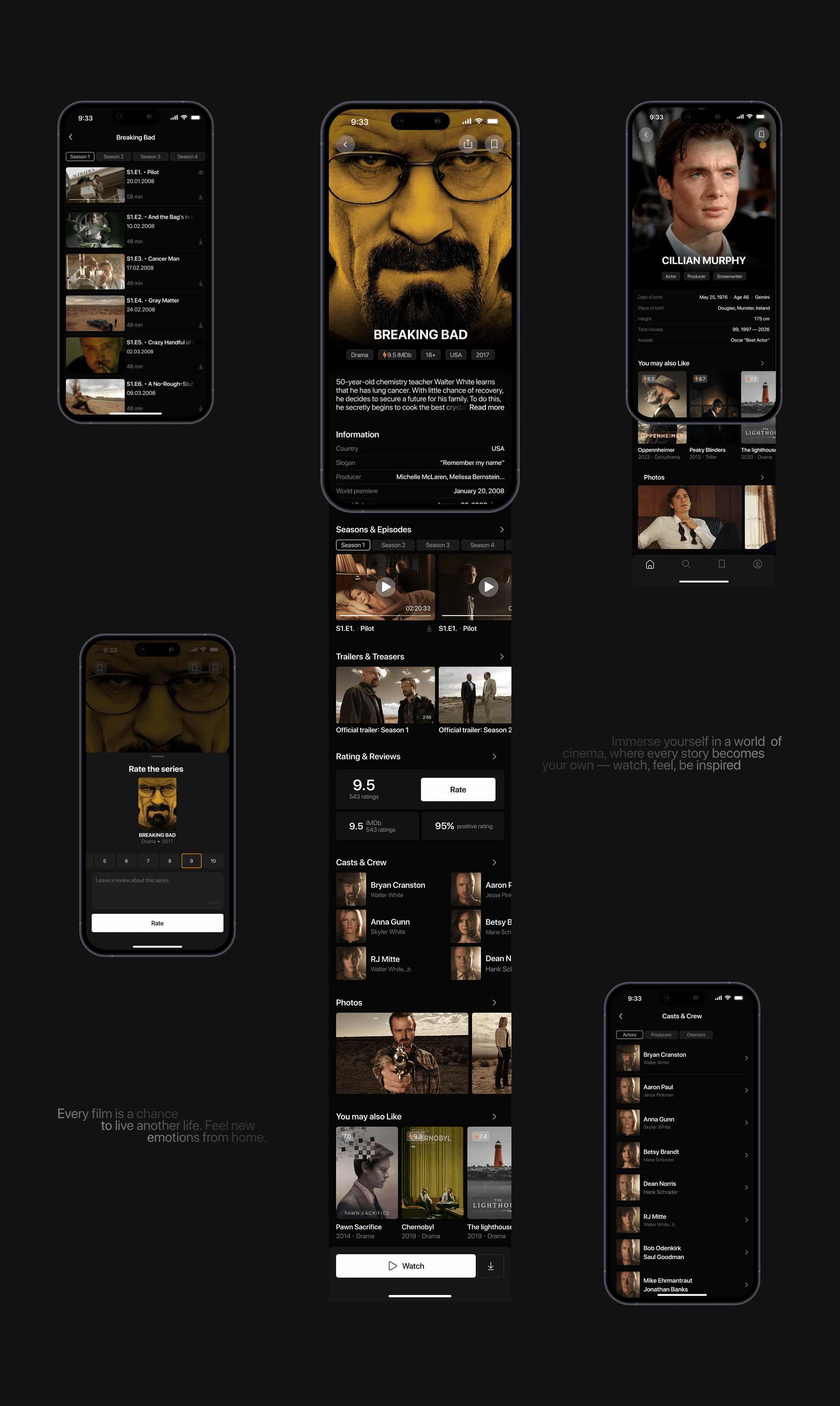 Pixie | Mobile App | UX/UI Design — Изображение №13 — Интерфейсы на Dprofile