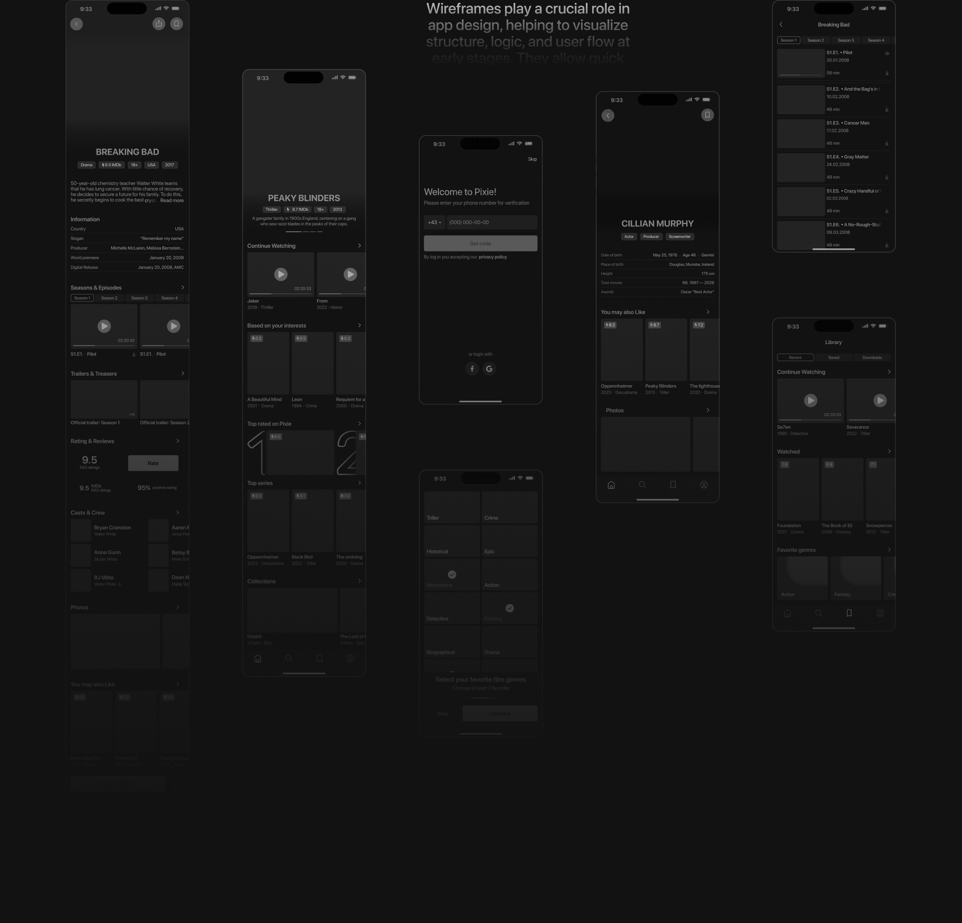 Pixie | Mobile App | UX/UI Design — Изображение №9 — Интерфейсы на Dprofile