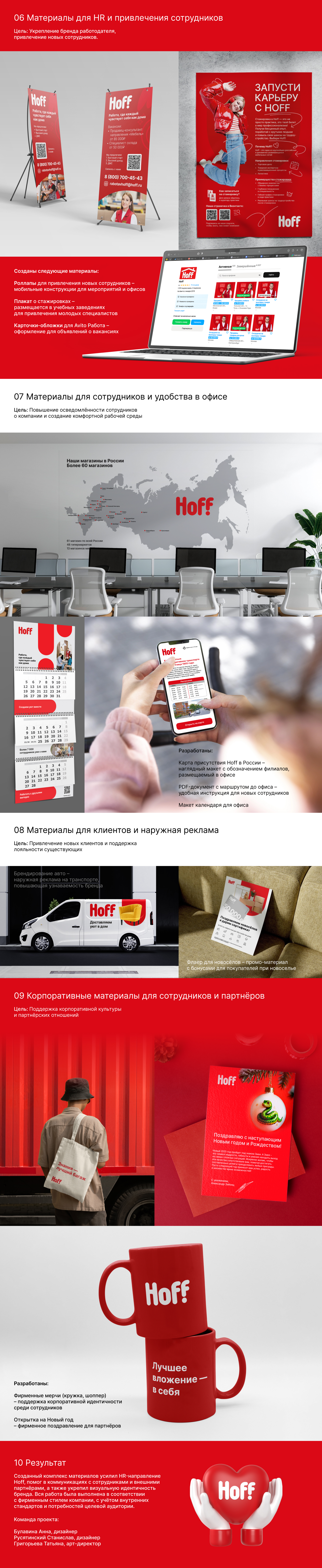 Фирменный стиль | Hoff | Мебельный ритейлер — Изображение №3 — Брендинг, Графика на Dprofile