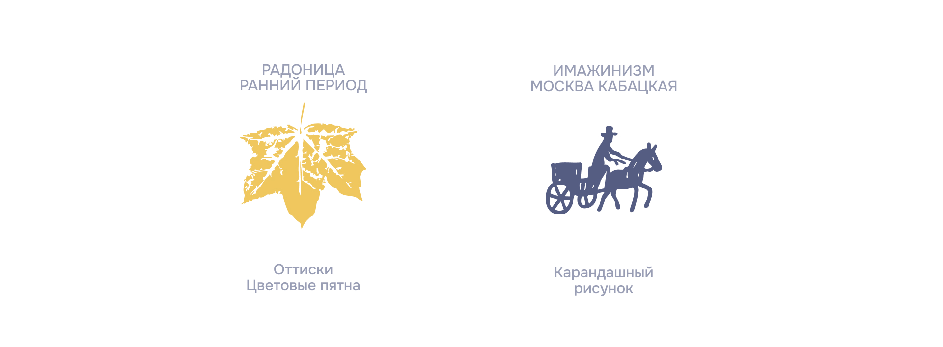 Мерч для музея С. Есенина — Изображение №2 — Брендинг, Графика на Dprofile